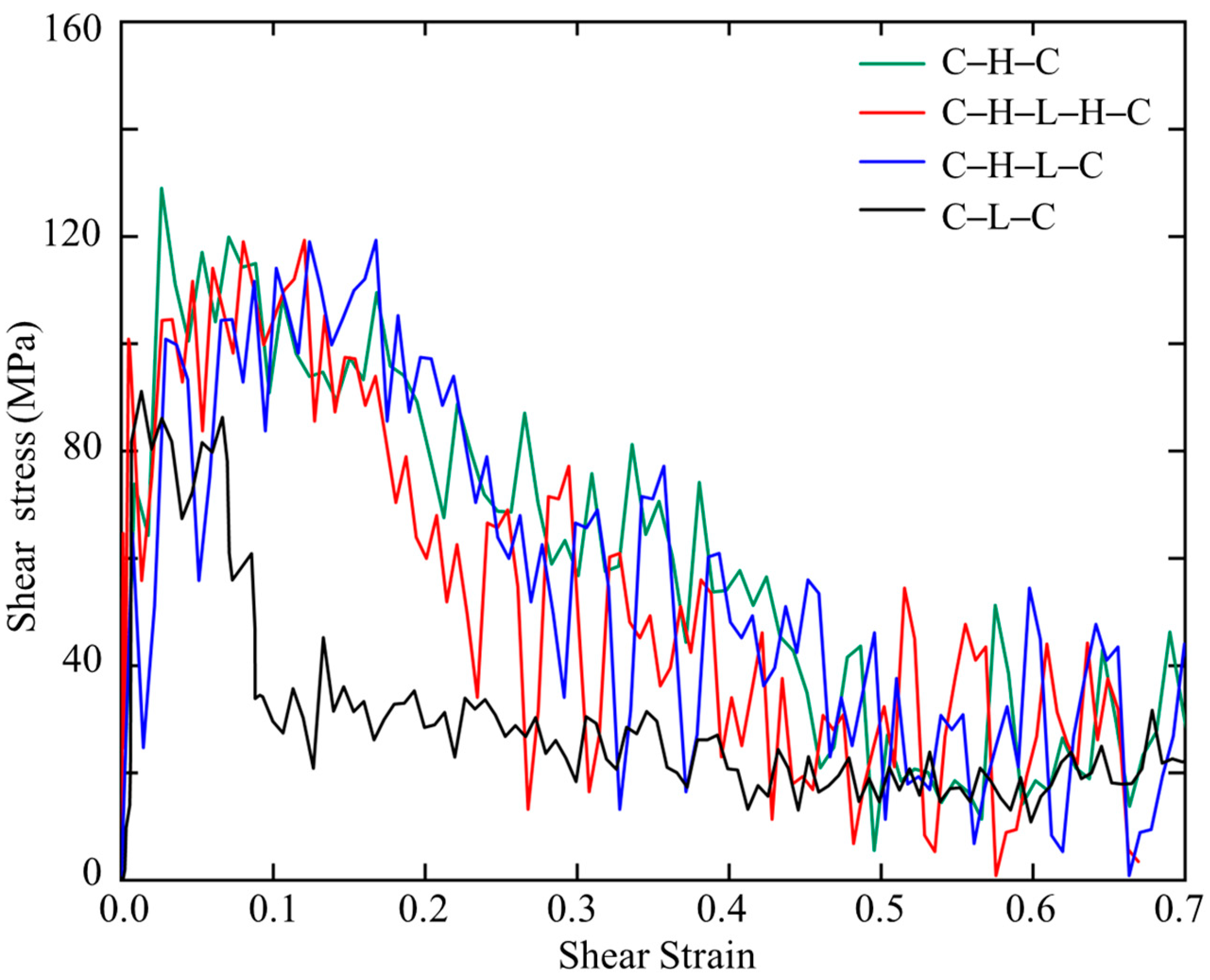 Biomimetics 08 00188 g006