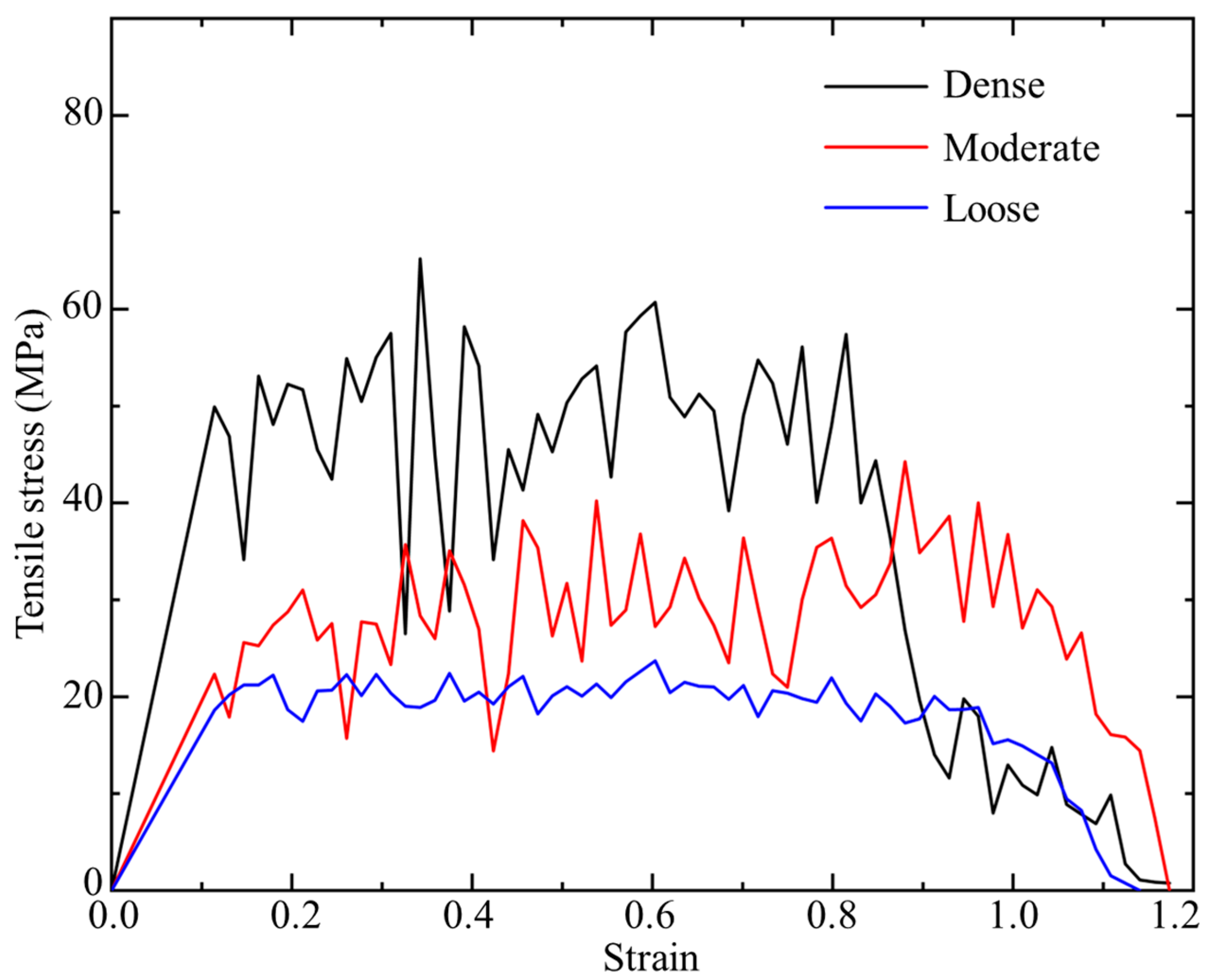 Biomimetics 08 00188 g011