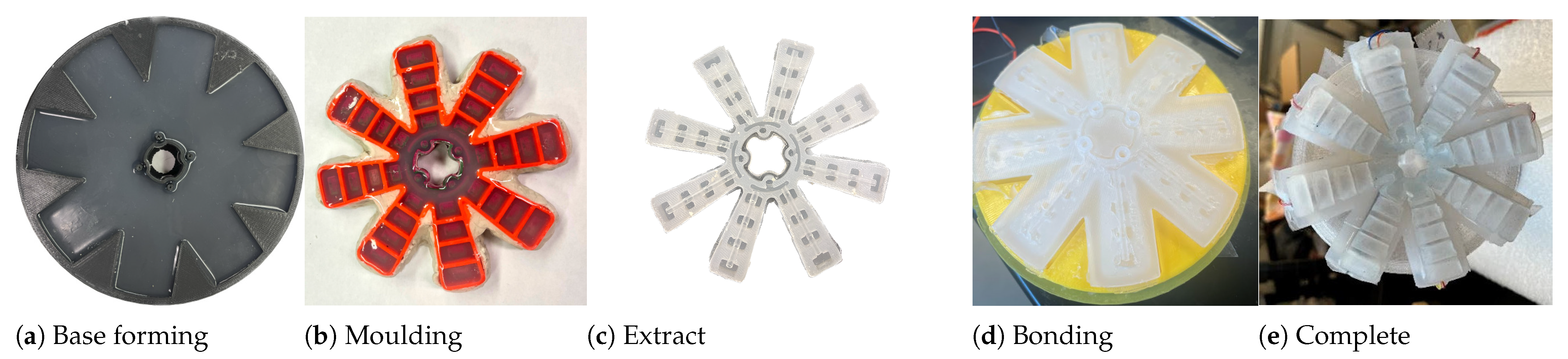 Biomimetics 08 00190 g004 Biomimetics 08 00190 g004