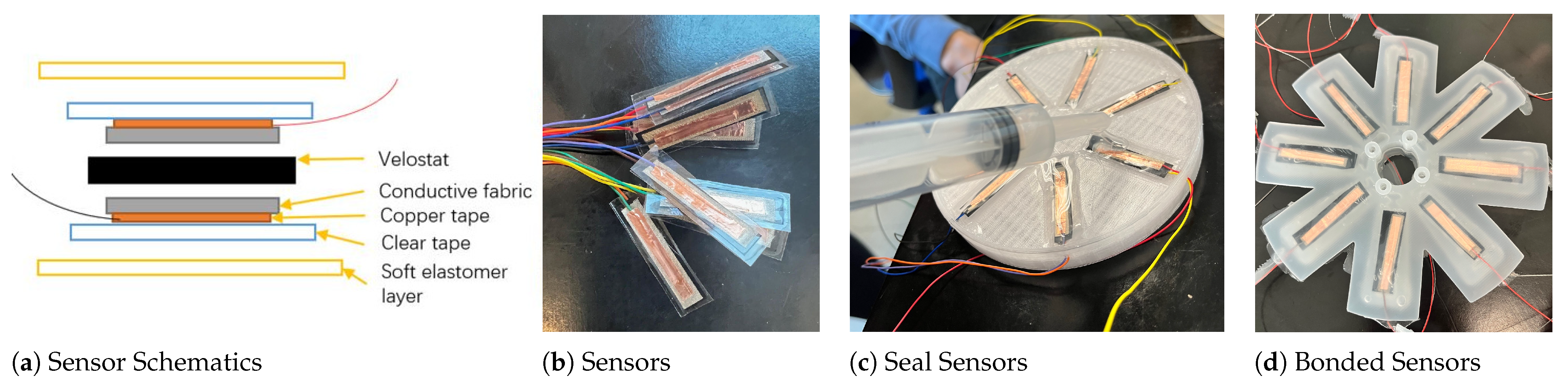 Biomimetics 08 00190 g005 Biomimetics 08 00190 g005