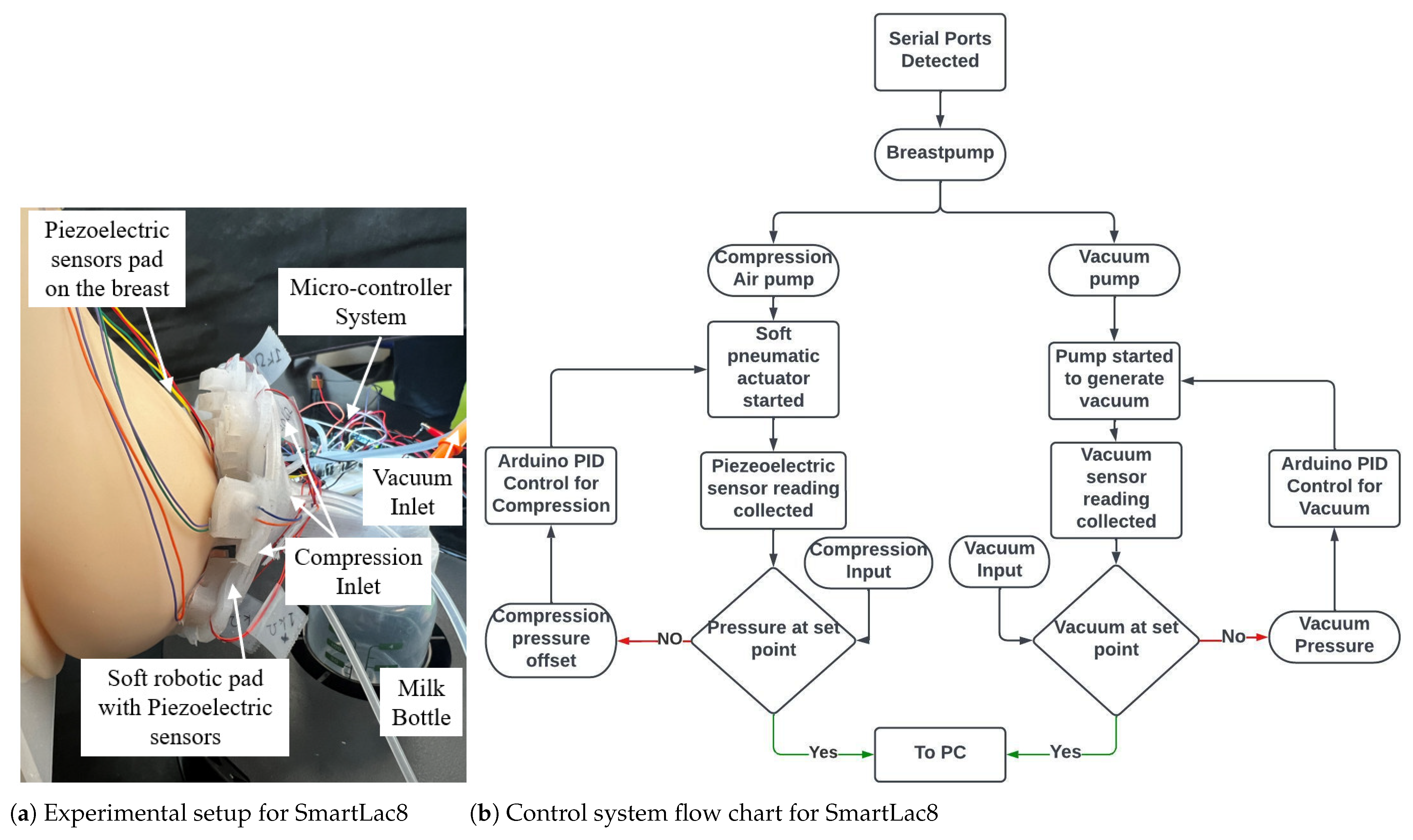 Biomimetics 08 00190 g007 Biomimetics 08 00190 g007