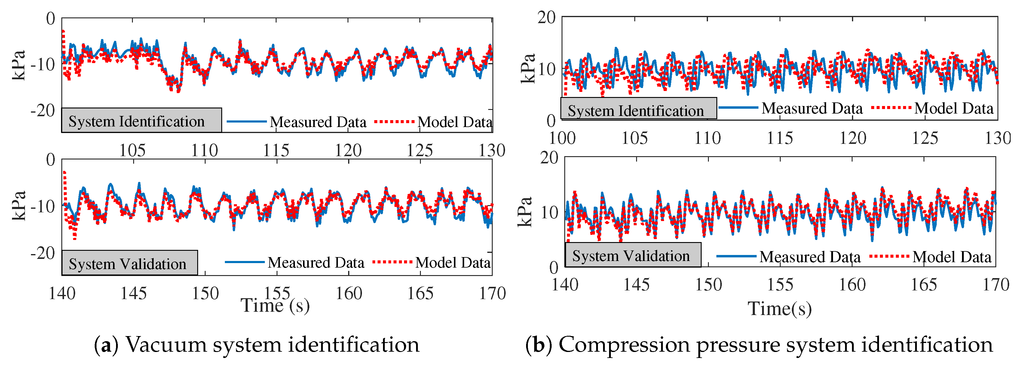 Biomimetics 08 00190 g009 Biomimetics 08 00190 g009