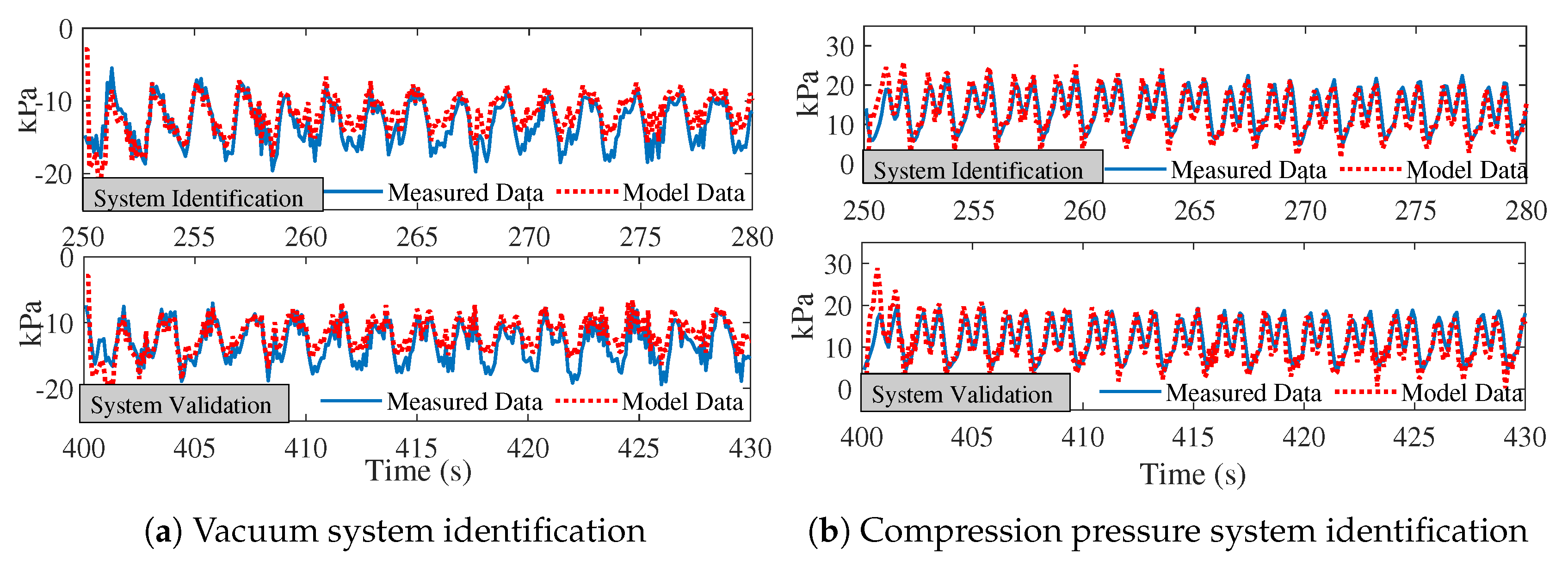 Biomimetics 08 00190 g010 Biomimetics 08 00190 g010