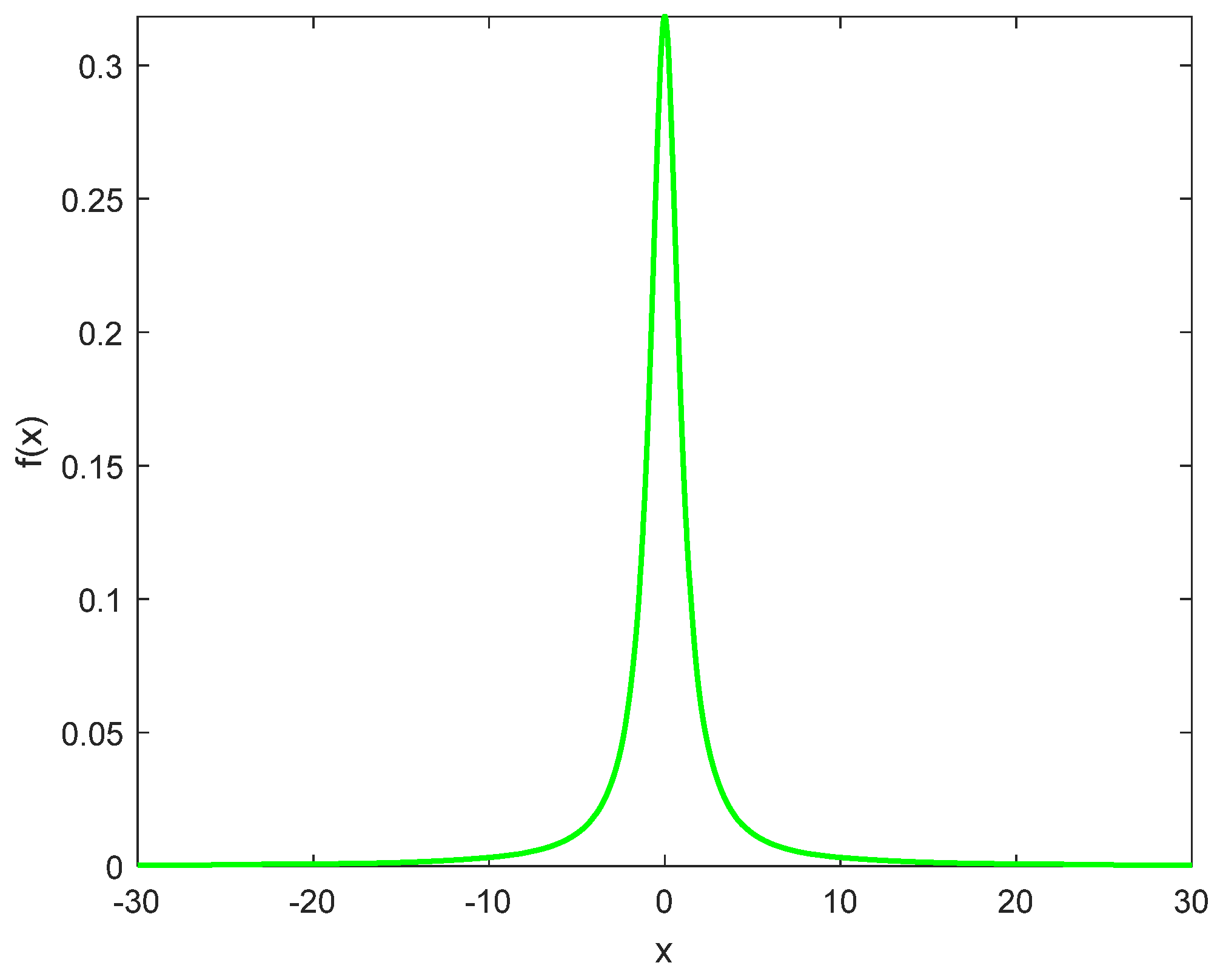 Biomimetics 08 00191 g003 Biomimetics 08 00191 g003