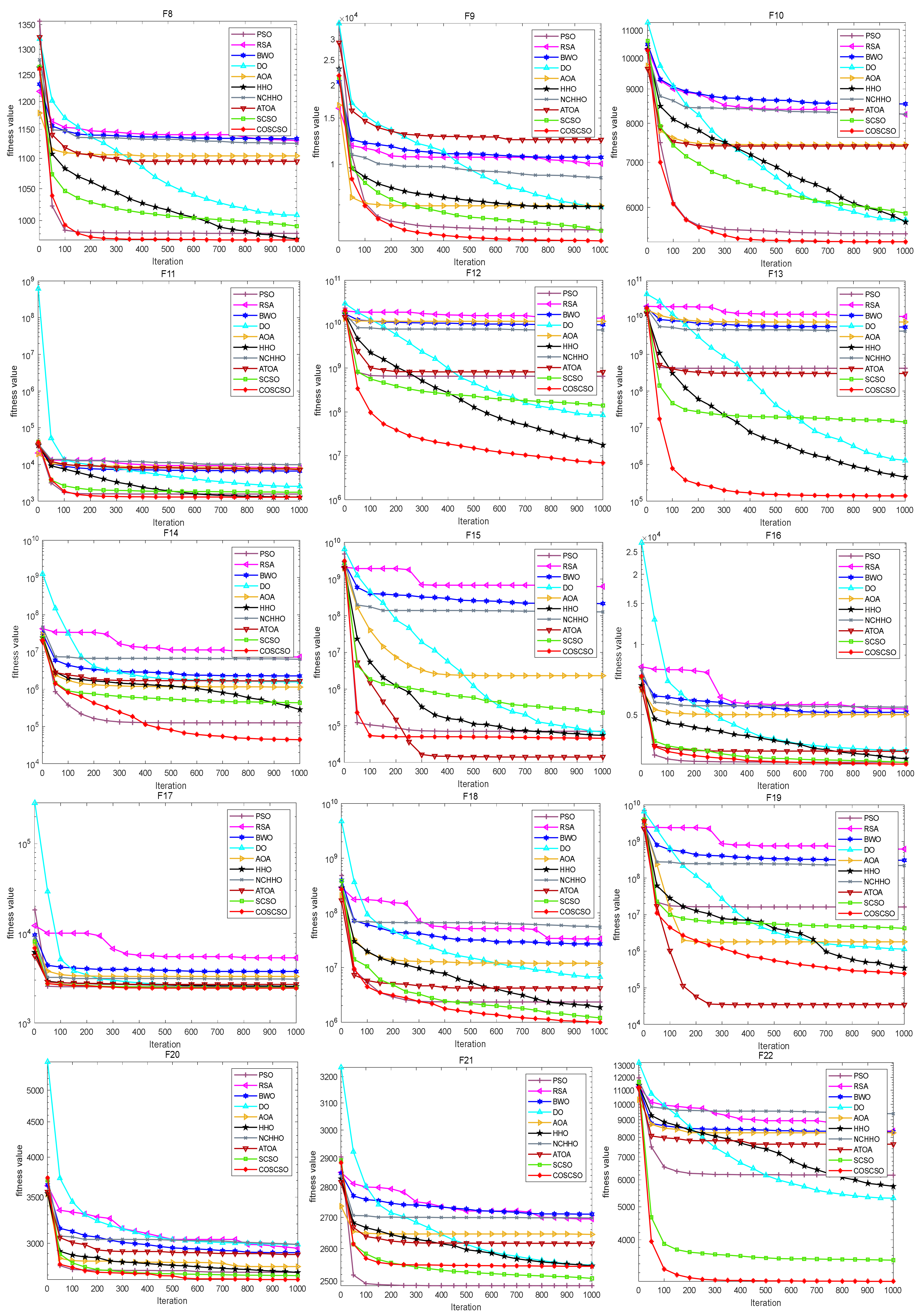 Biomimetics 08 00191 g006b Biomimetics 08 00191 g006b