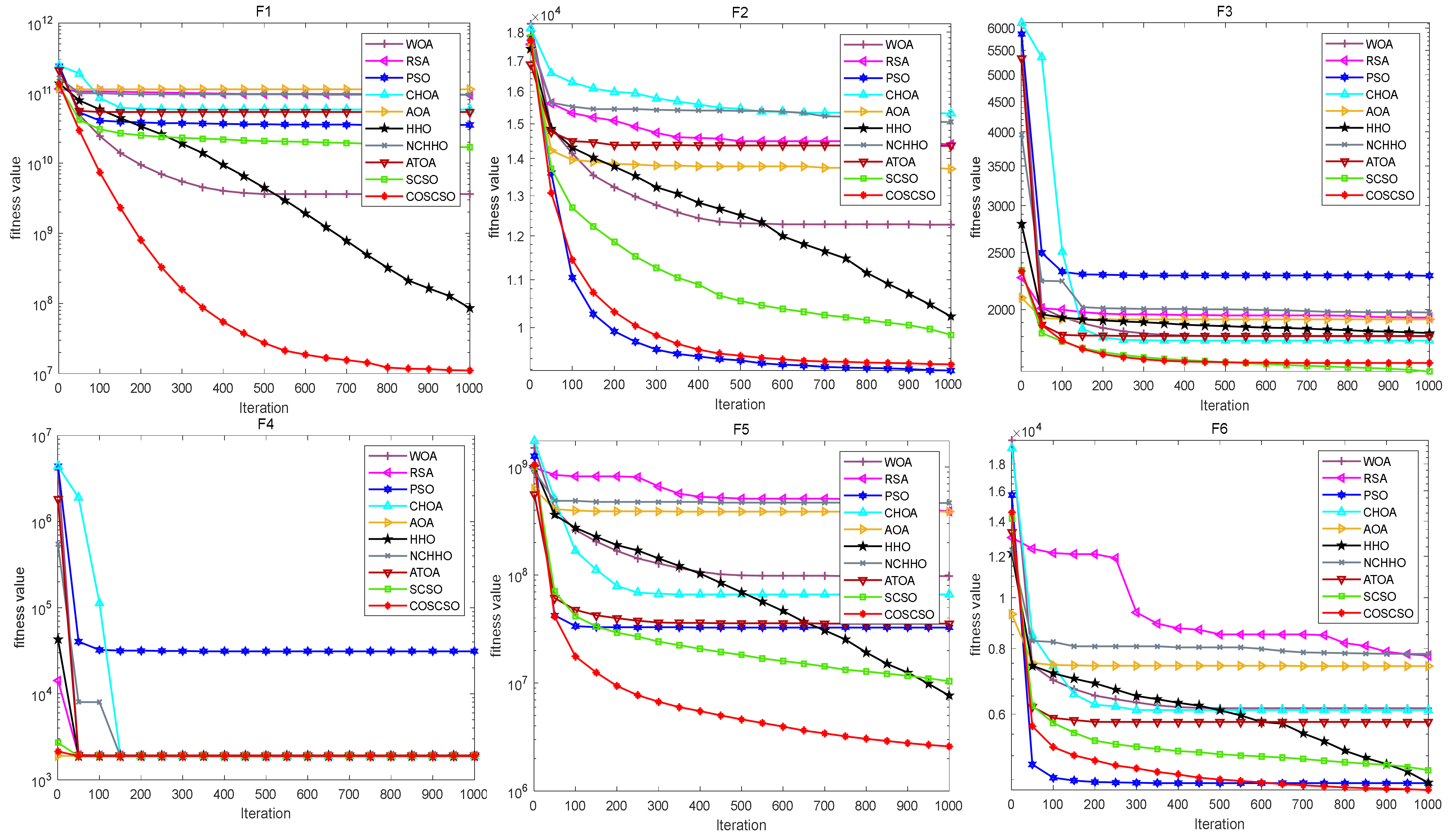 Biomimetics 08 00191 g012a Biomimetics 08 00191 g012a