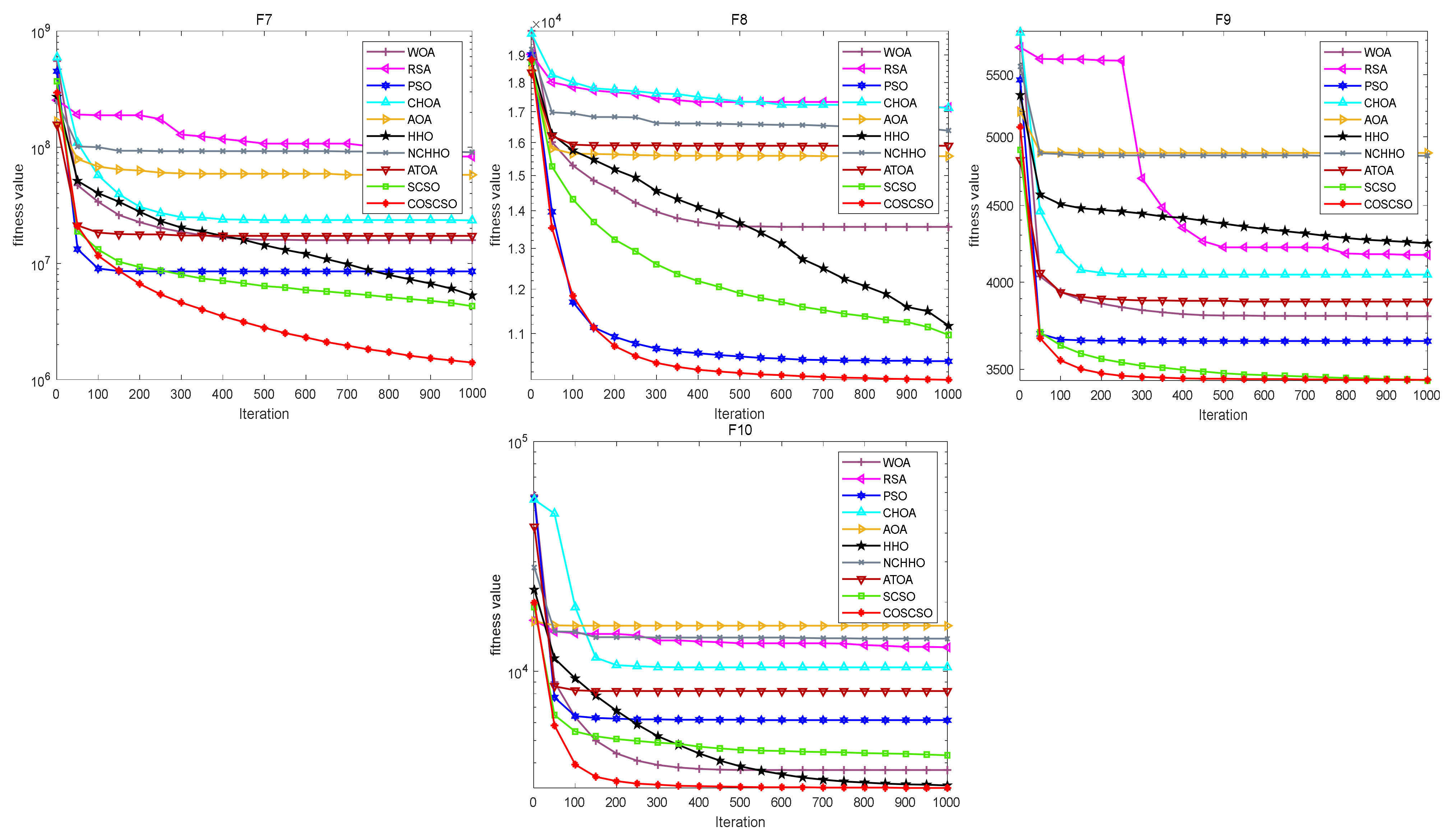 Biomimetics 08 00191 g012b Biomimetics 08 00191 g012b