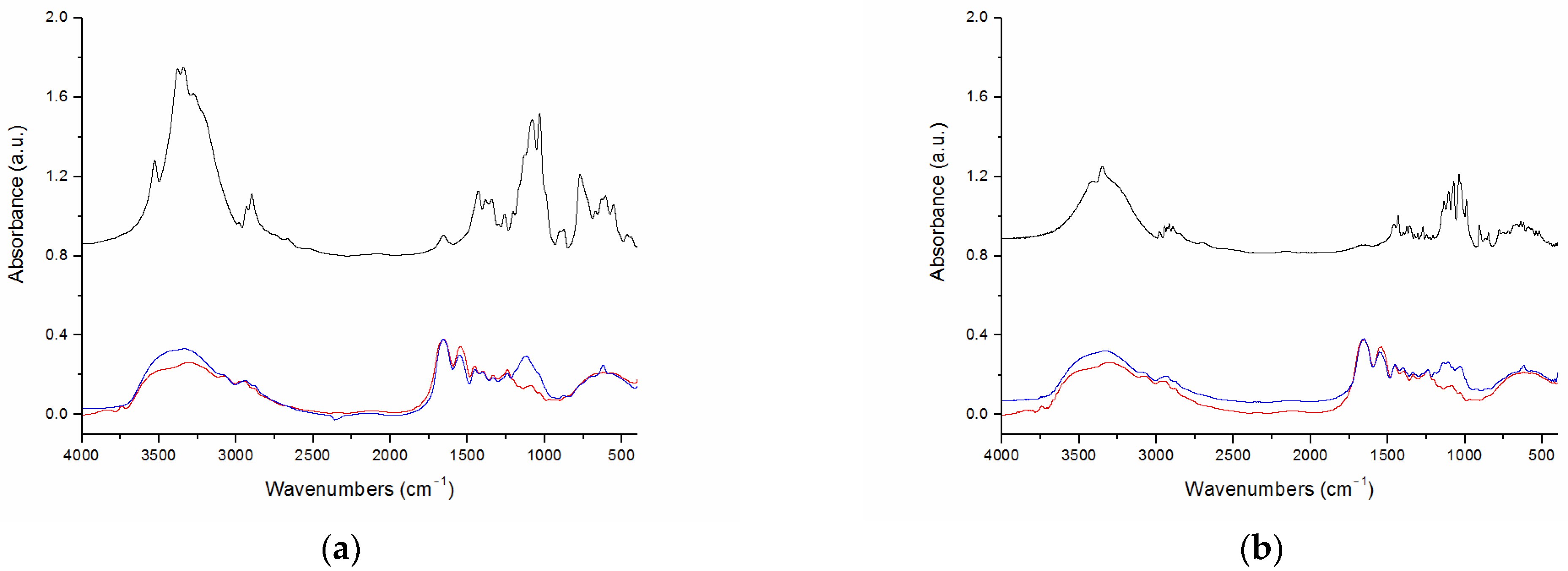 Biomimetics 08 00193 g002 Biomimetics 08 00193 g002