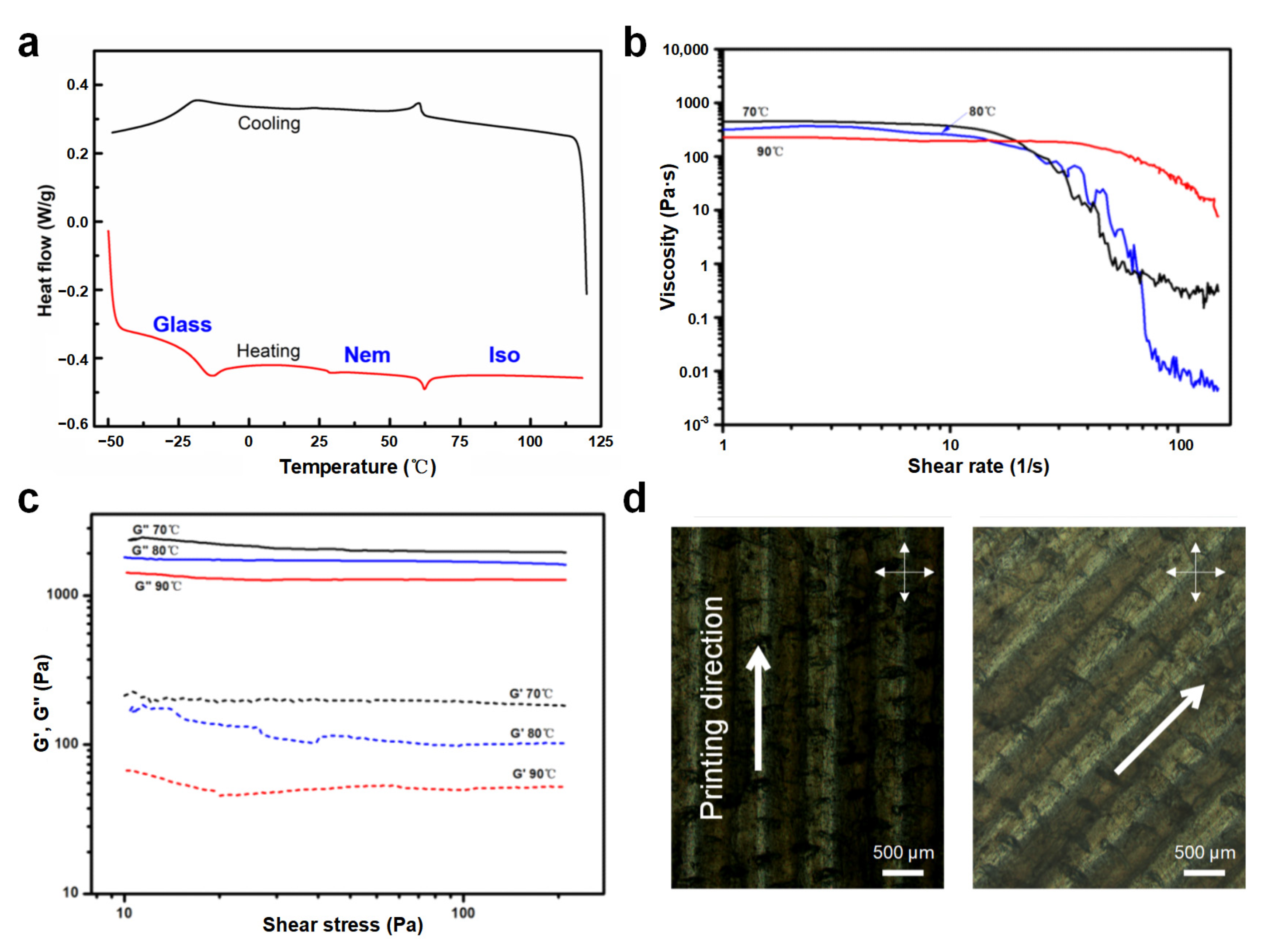 Biomimetics 08 00196 g002 Biomimetics 08 00196 g002