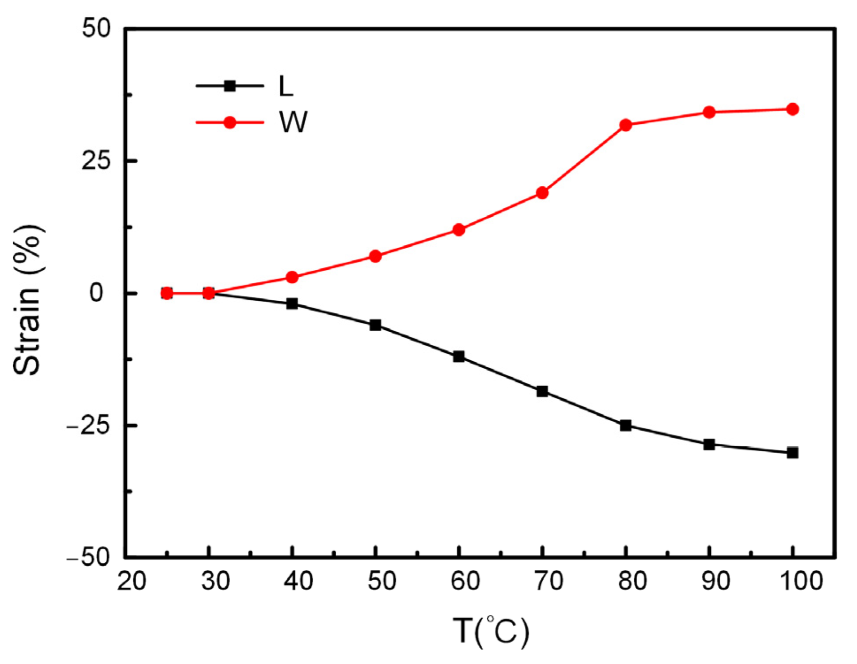 Biomimetics 08 00196 g007 Biomimetics 08 00196 g007