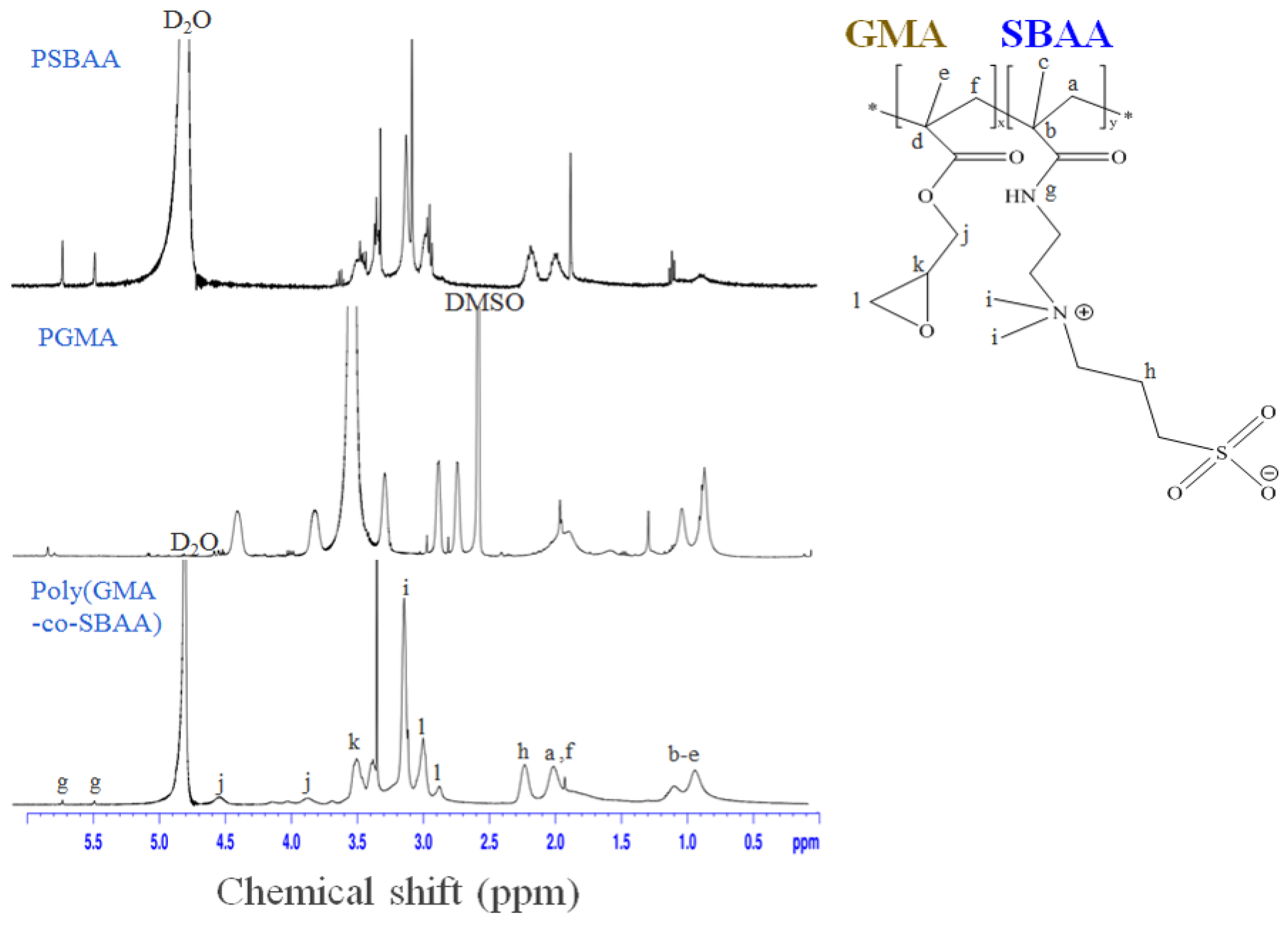 Biomimetics 08 00198 g002