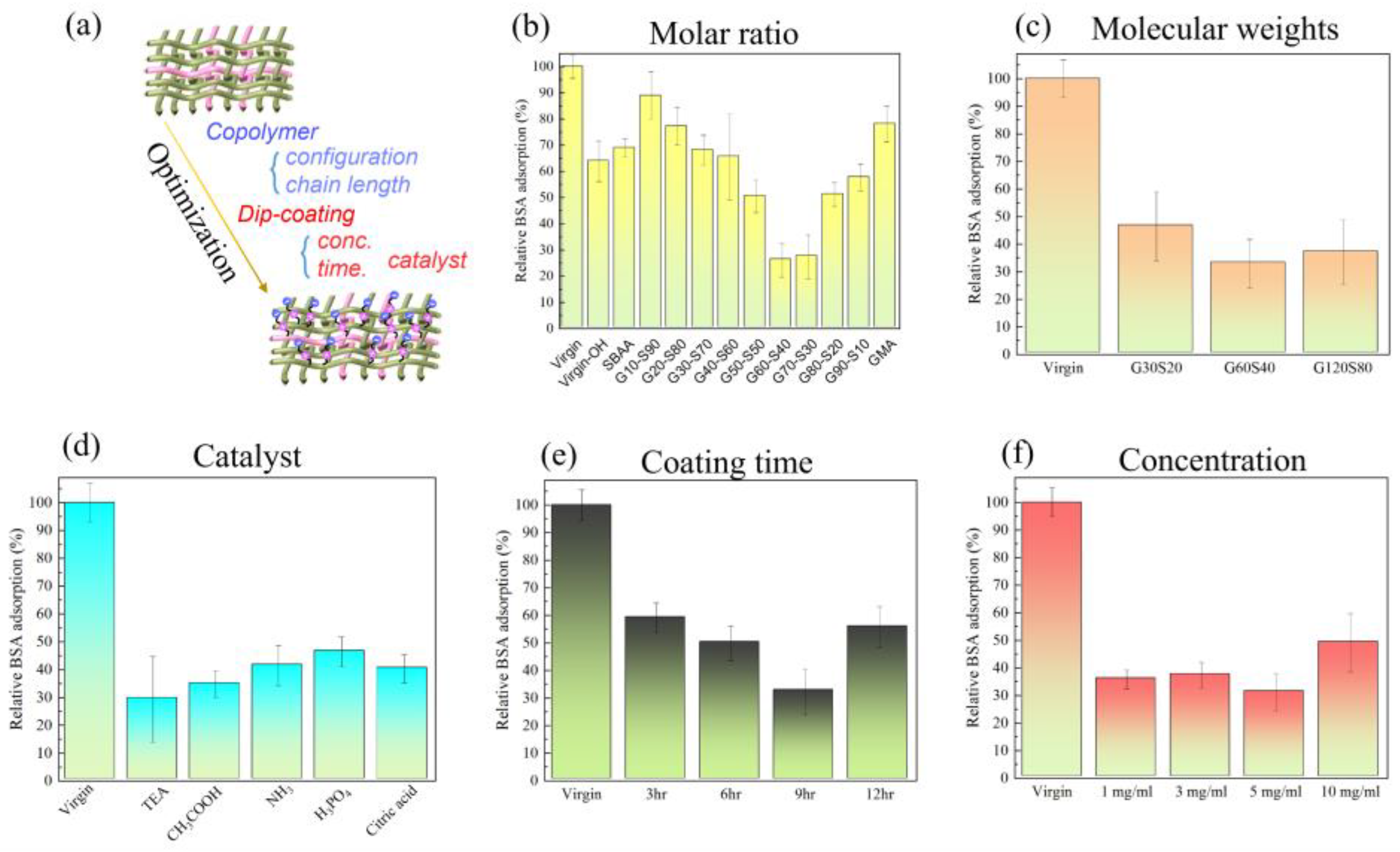 Biomimetics 08 00198 g003
