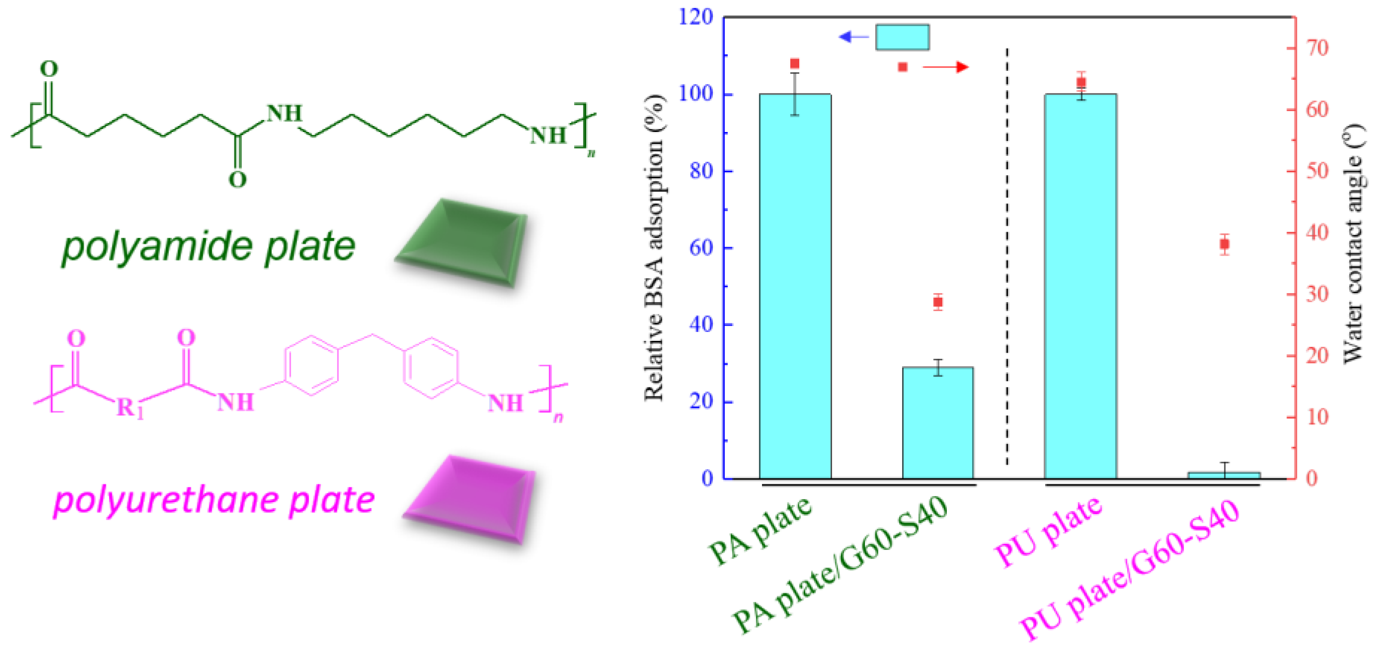 Biomimetics 08 00198 g004