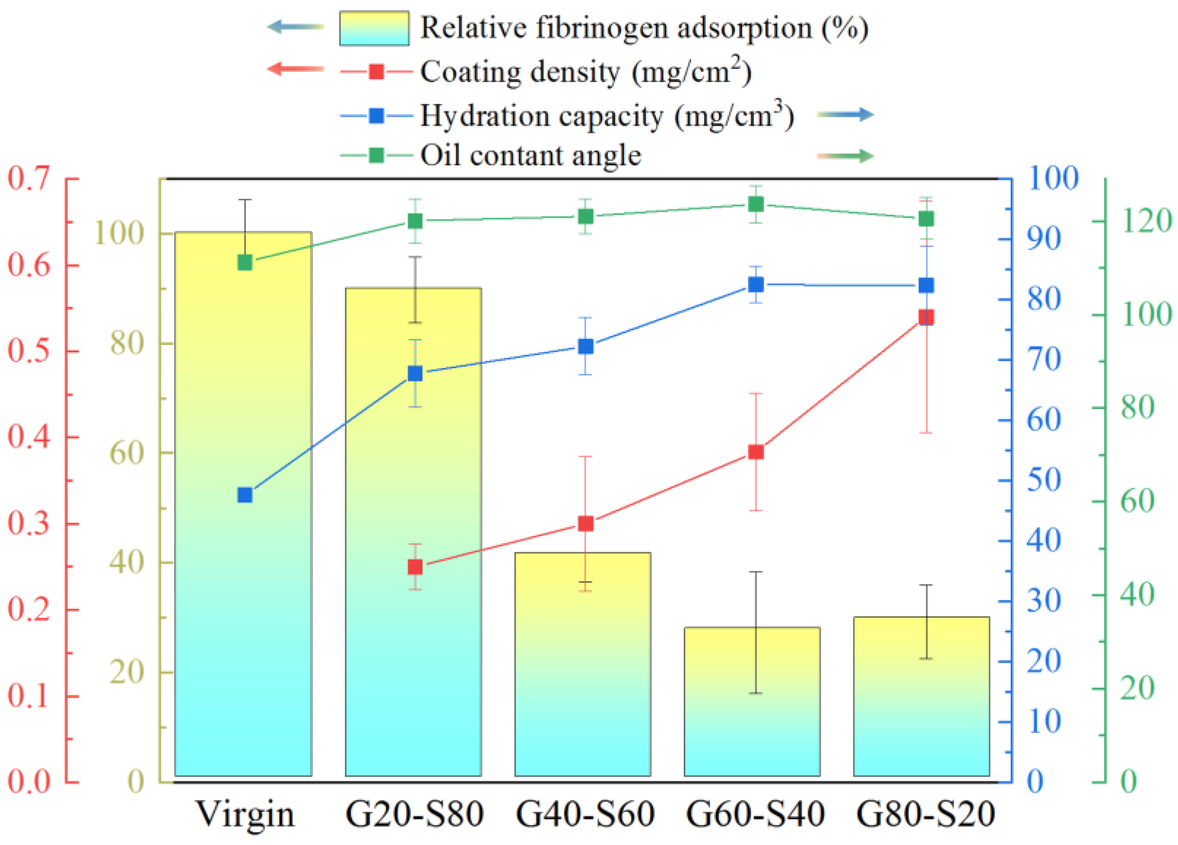 Biomimetics 08 00198 g008
