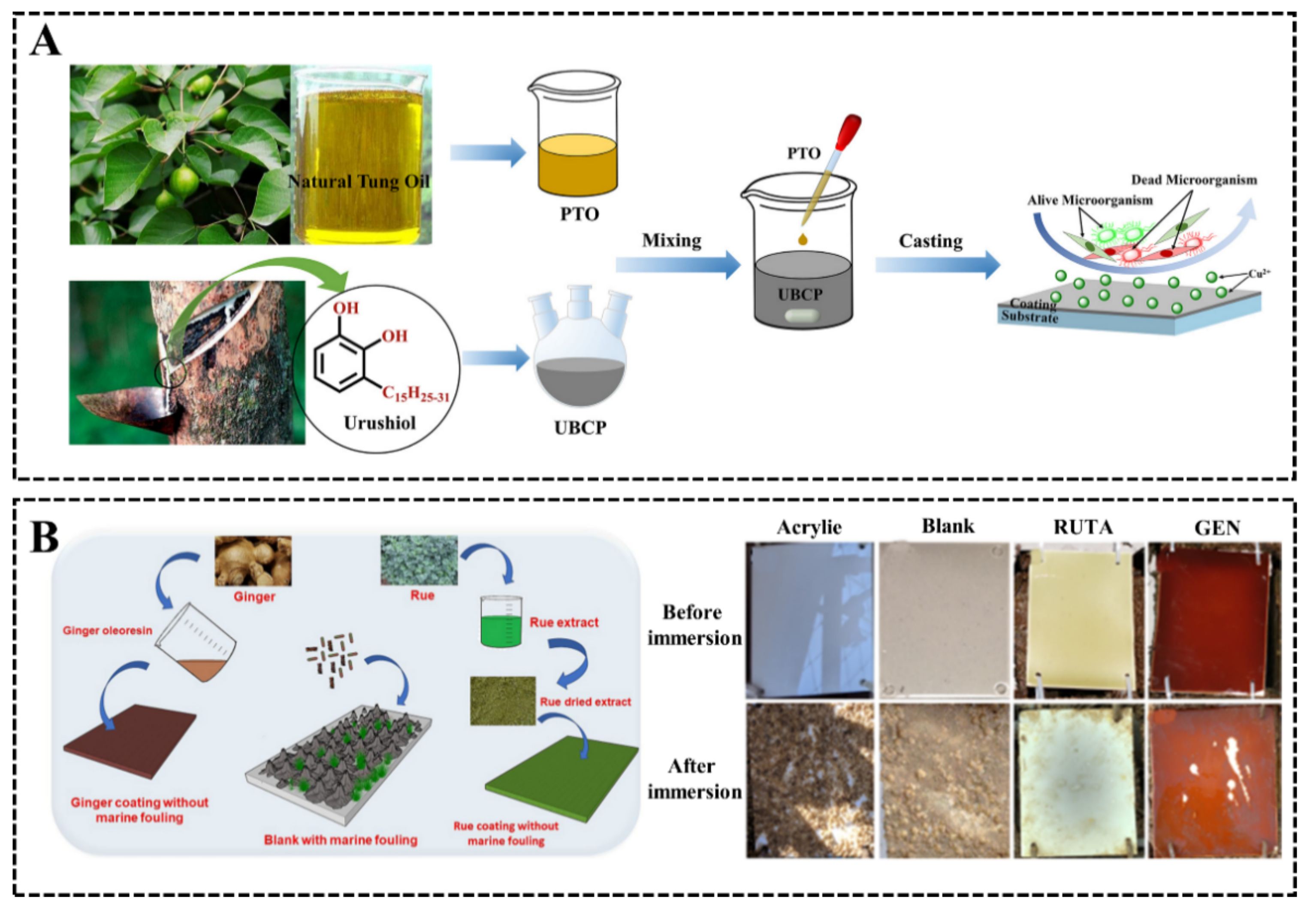 Biomimetics 08 00200 g009 Biomimetics 08 00200 g009