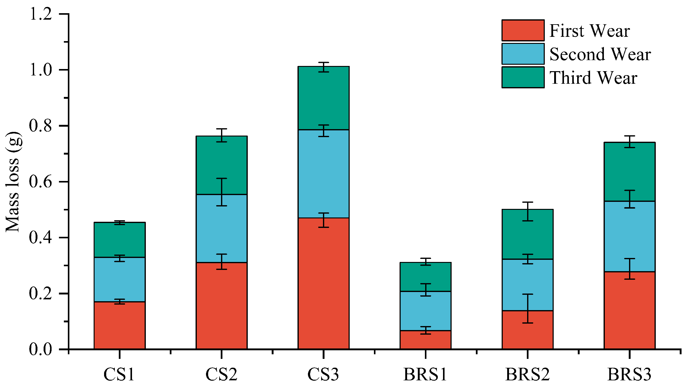 Biomimetics 08 00201 g009