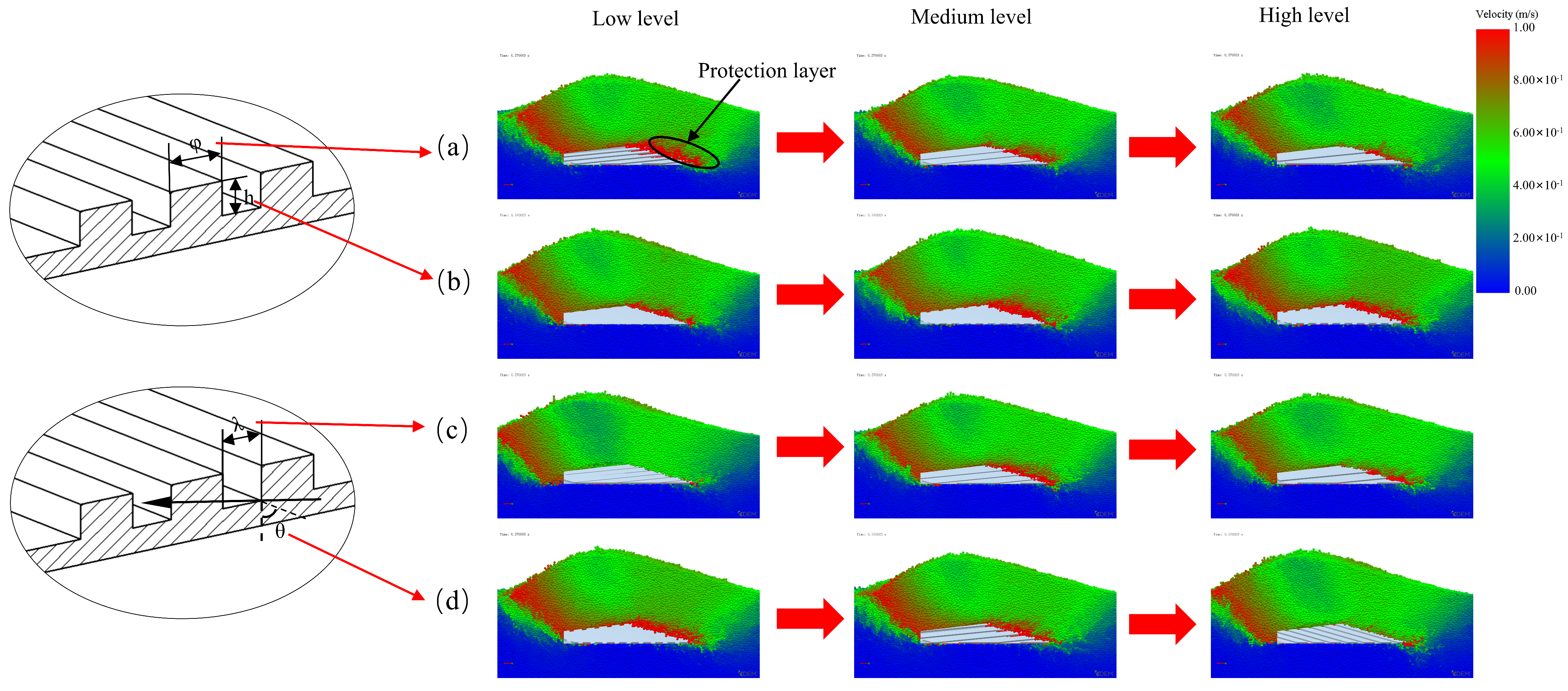 Biomimetics 08 00201 g010
