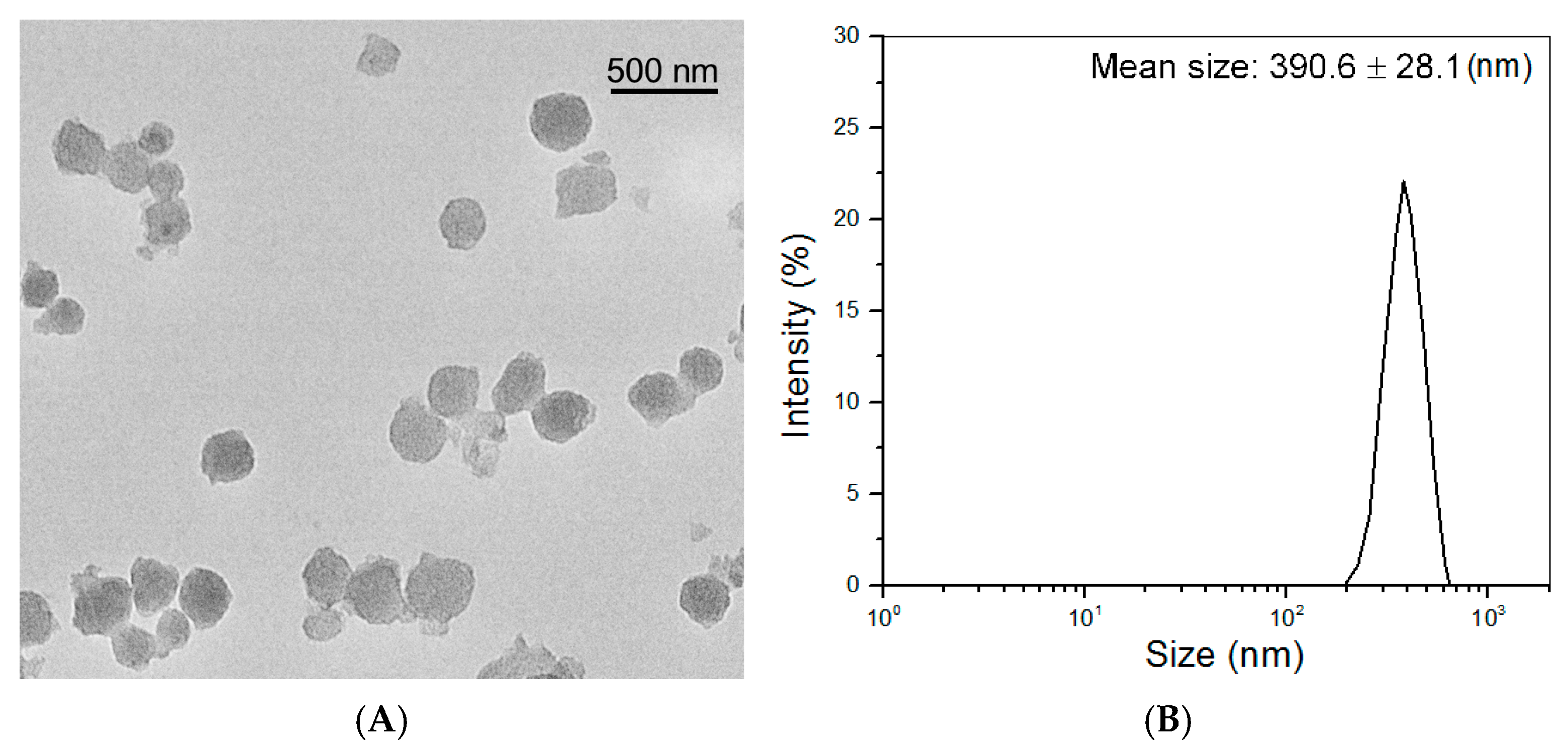 Biomimetics 08 00203 g001 Biomimetics 08 00203 g001