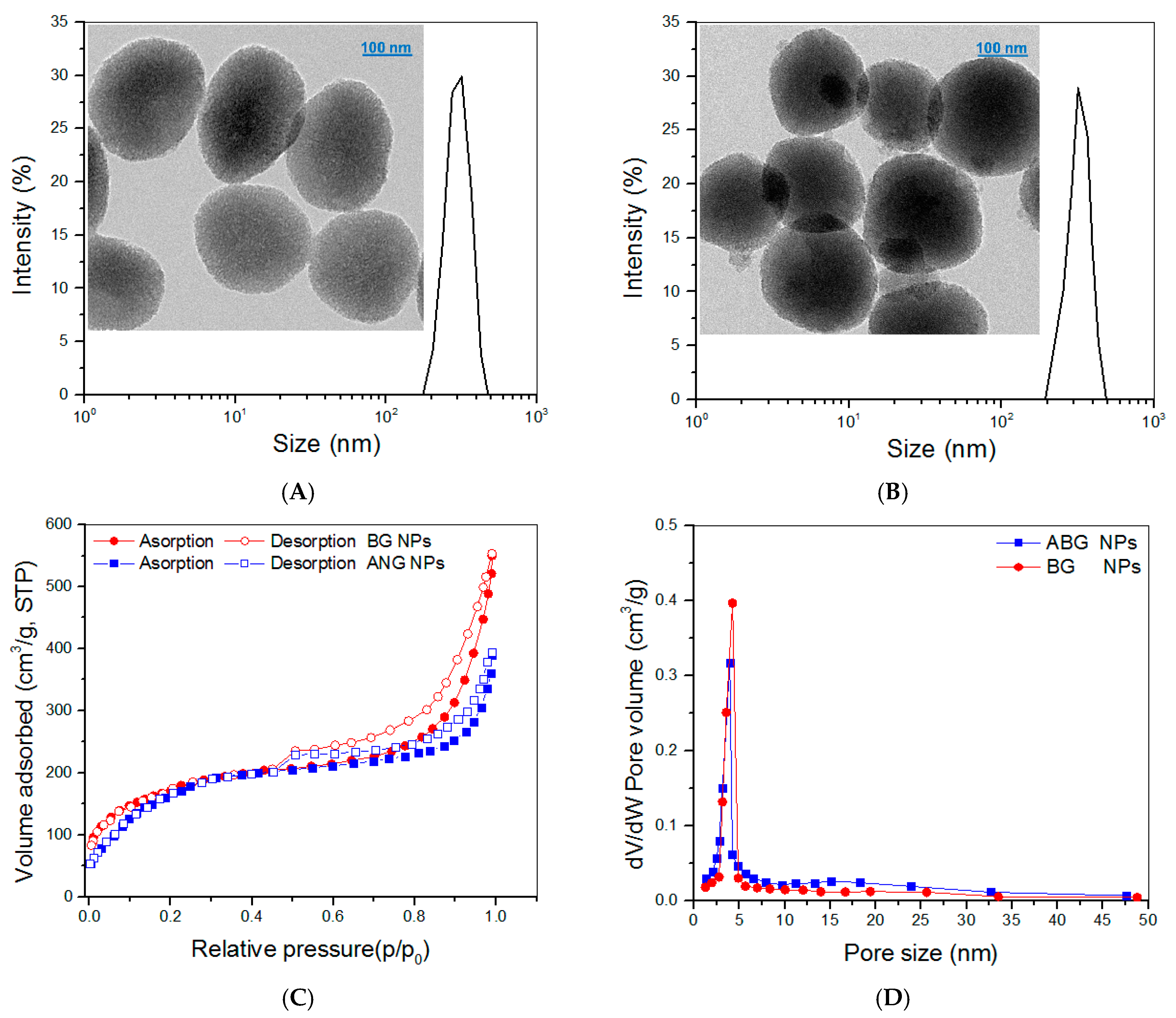 Biomimetics 08 00203 g002 Biomimetics 08 00203 g002