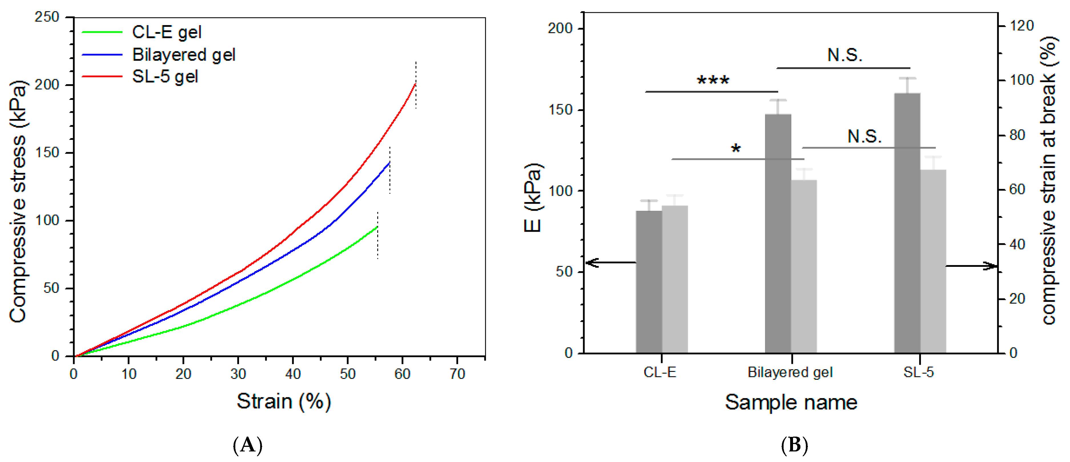 Biomimetics 08 00203 g005 Biomimetics 08 00203 g005