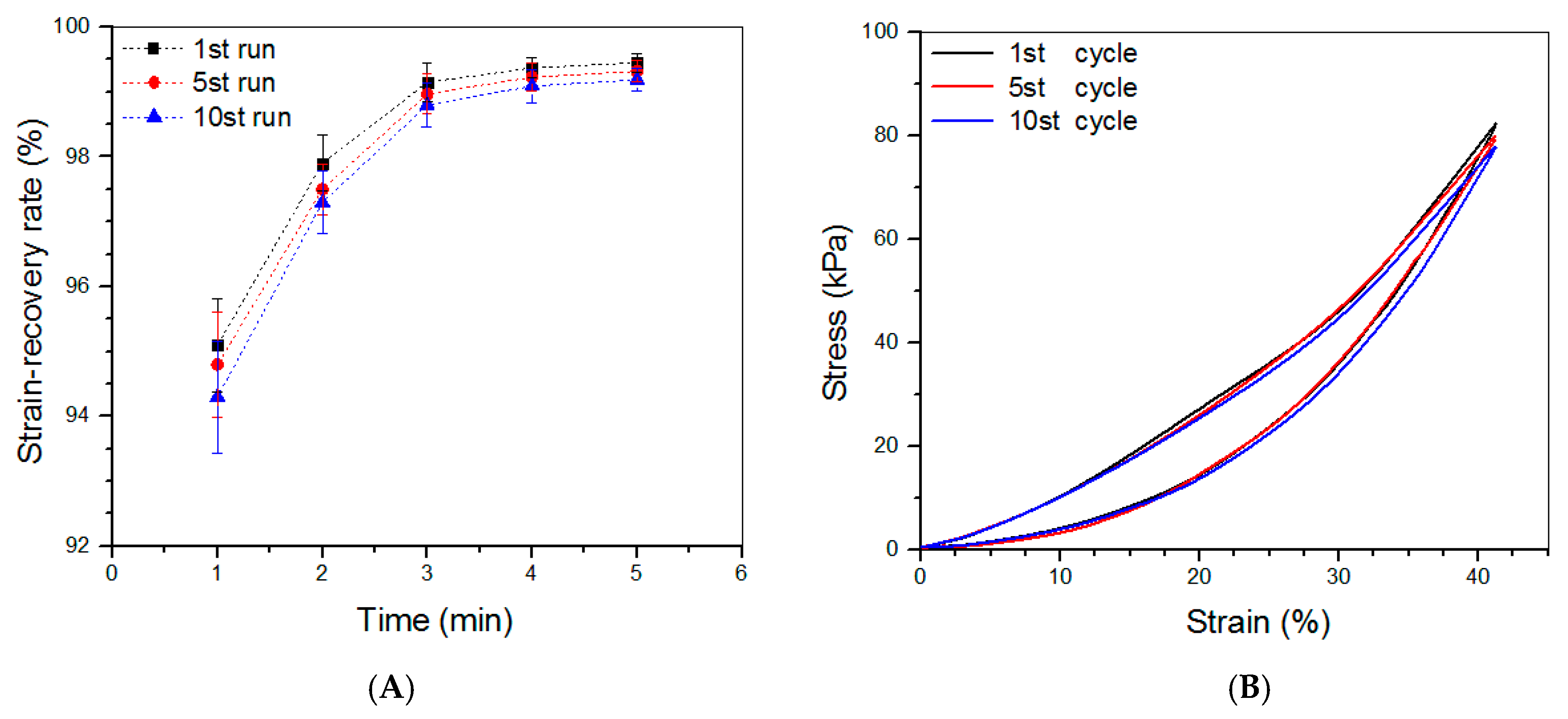 Biomimetics 08 00203 g006 Biomimetics 08 00203 g006