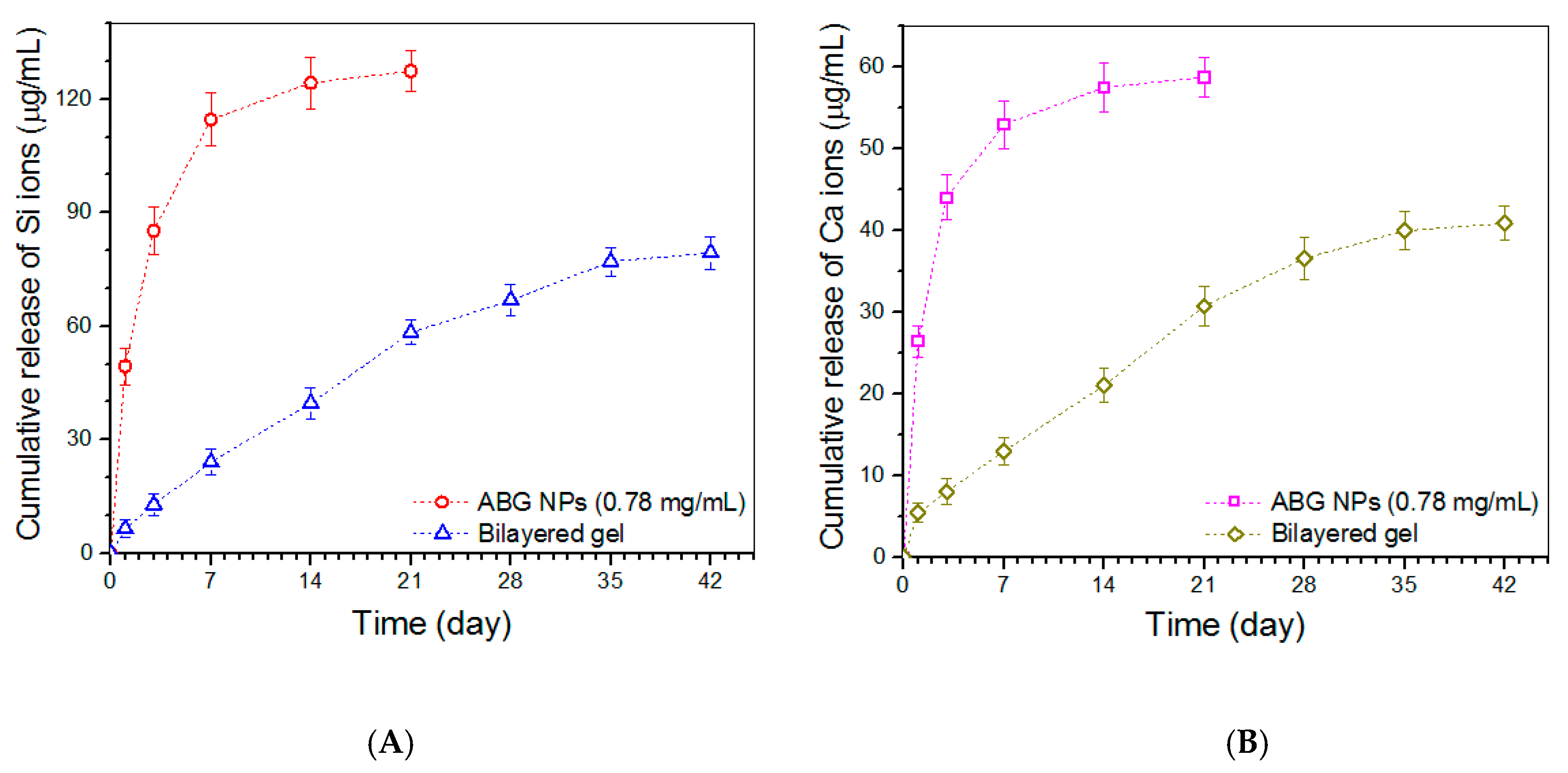 Biomimetics 08 00203 g008 Biomimetics 08 00203 g008