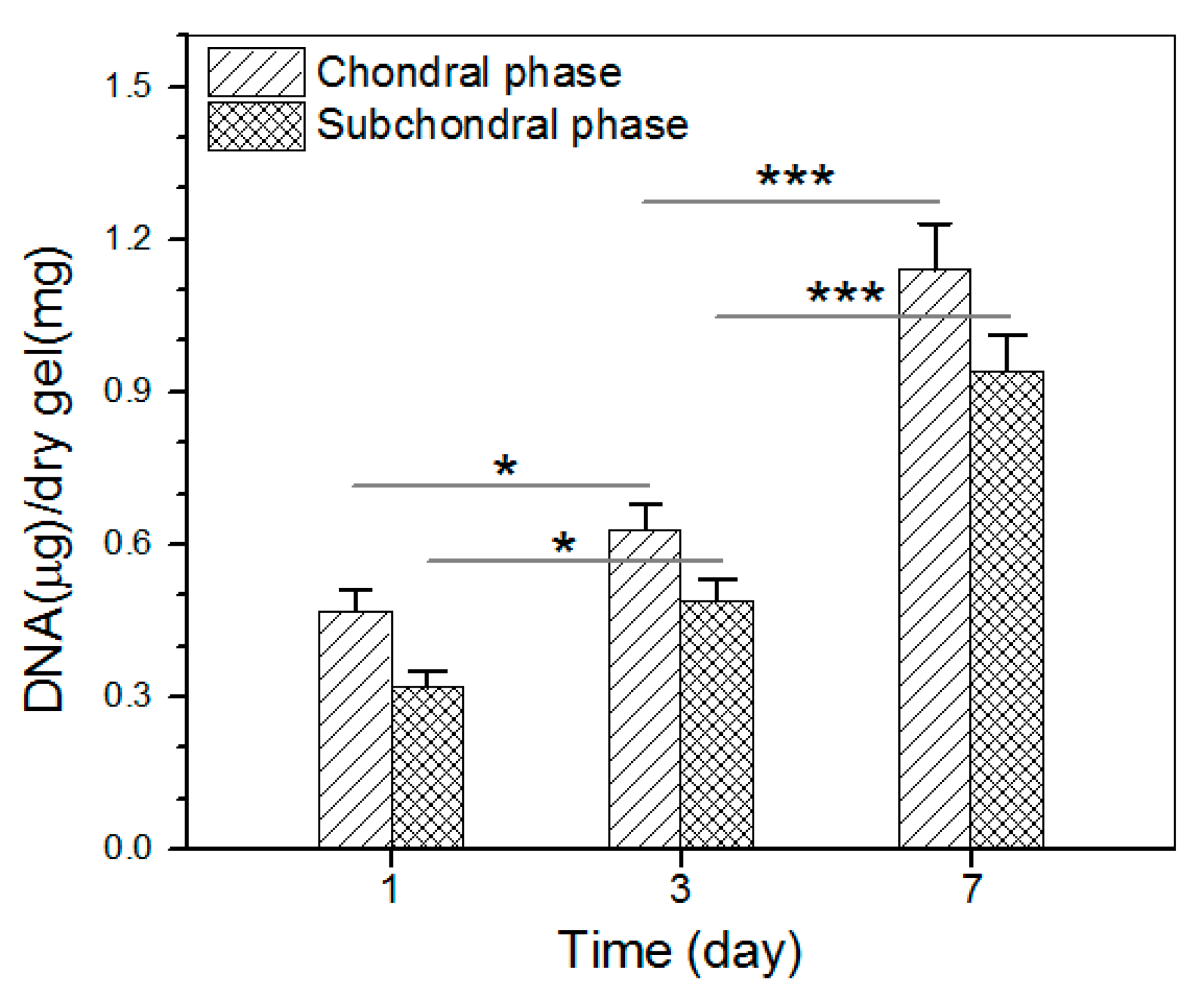 Biomimetics 08 00203 g010 Biomimetics 08 00203 g010