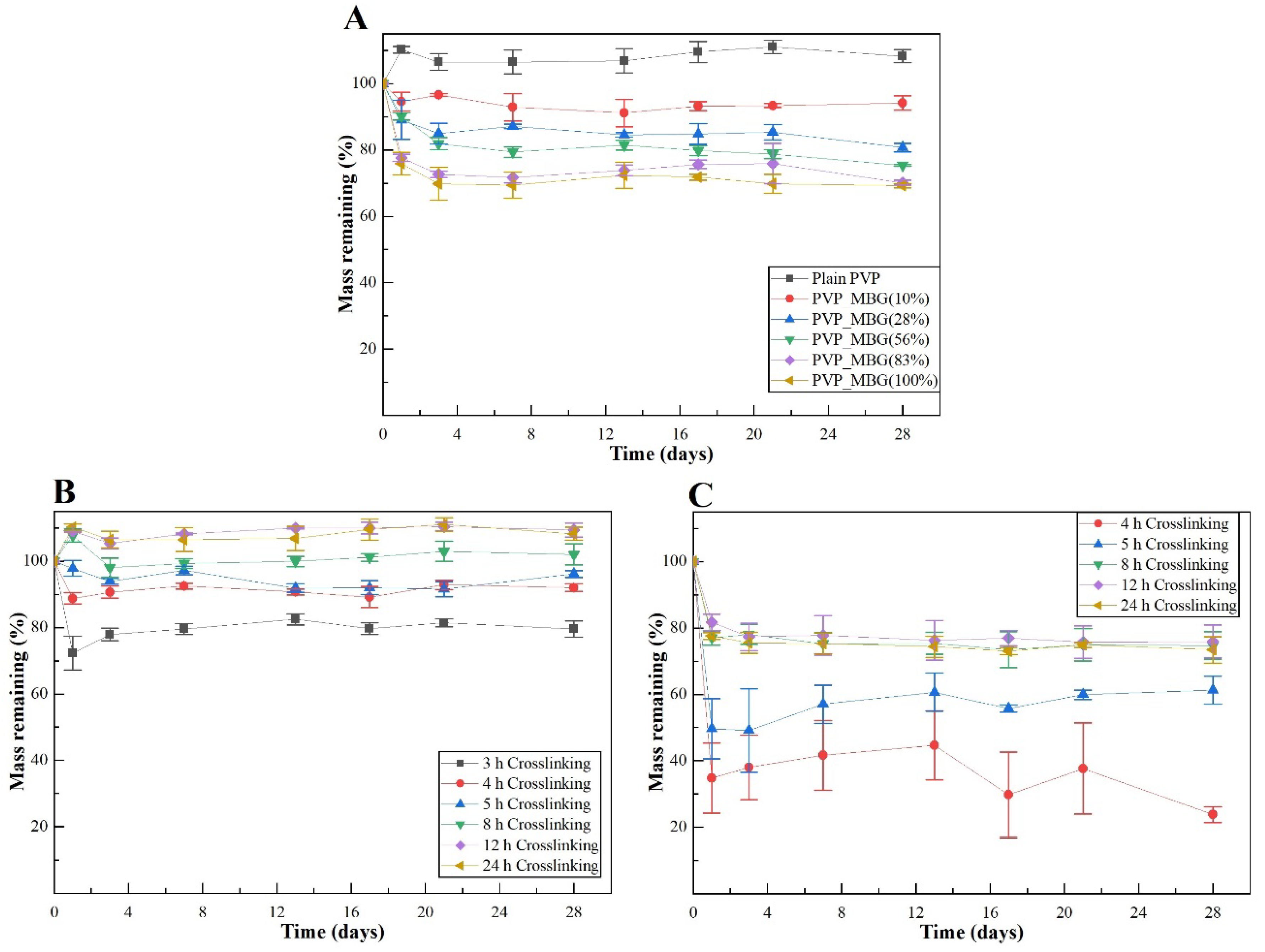 Biomimetics 08 00206 g009 Biomimetics 08 00206 g009