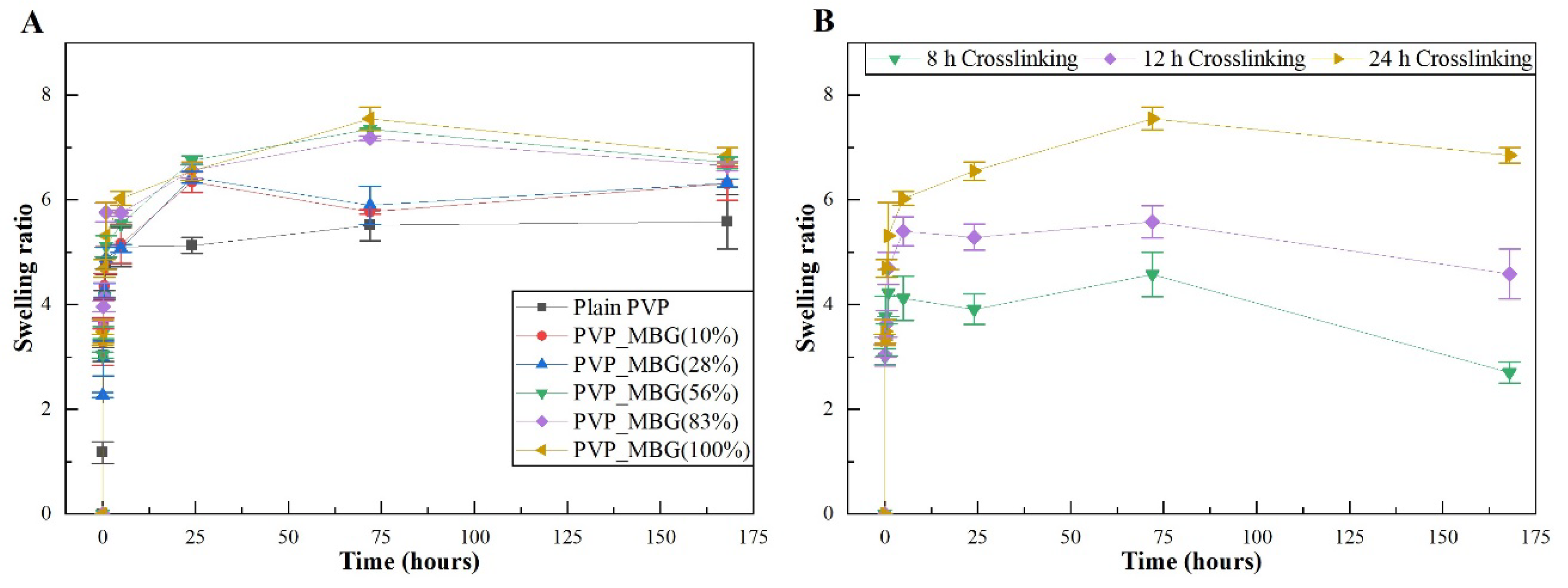 Biomimetics 08 00206 g010 Biomimetics 08 00206 g010