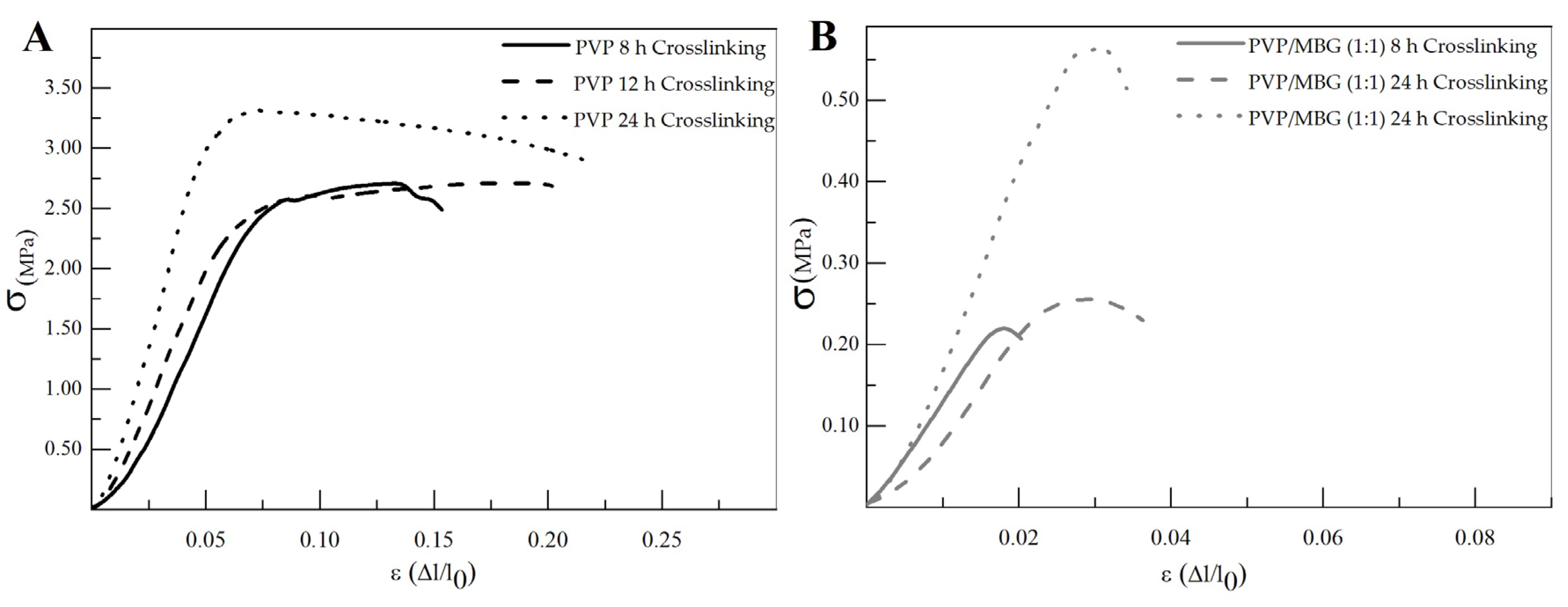 Biomimetics 08 00206 g011 Biomimetics 08 00206 g011