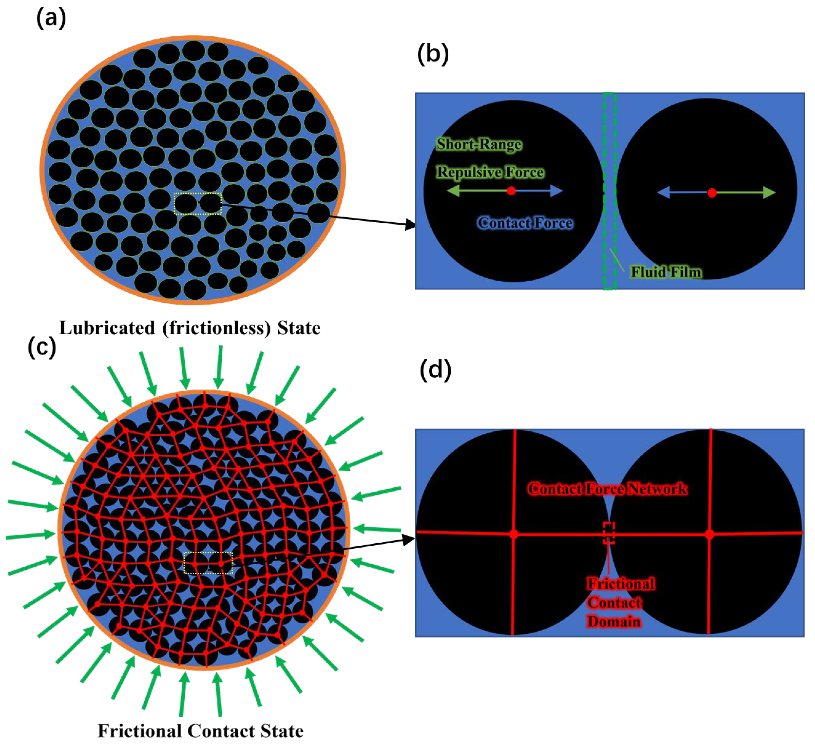 Biomimetics 08 00209 g004