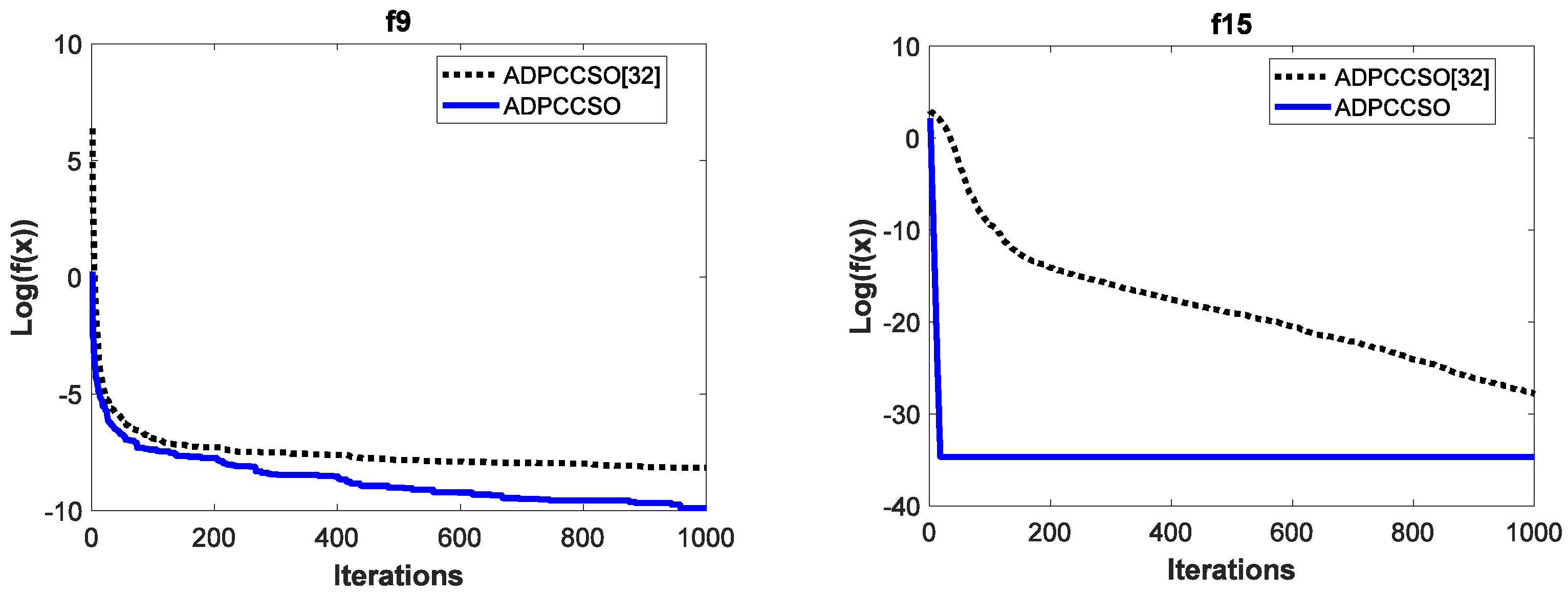 Biomimetics 08 00210 g003 550