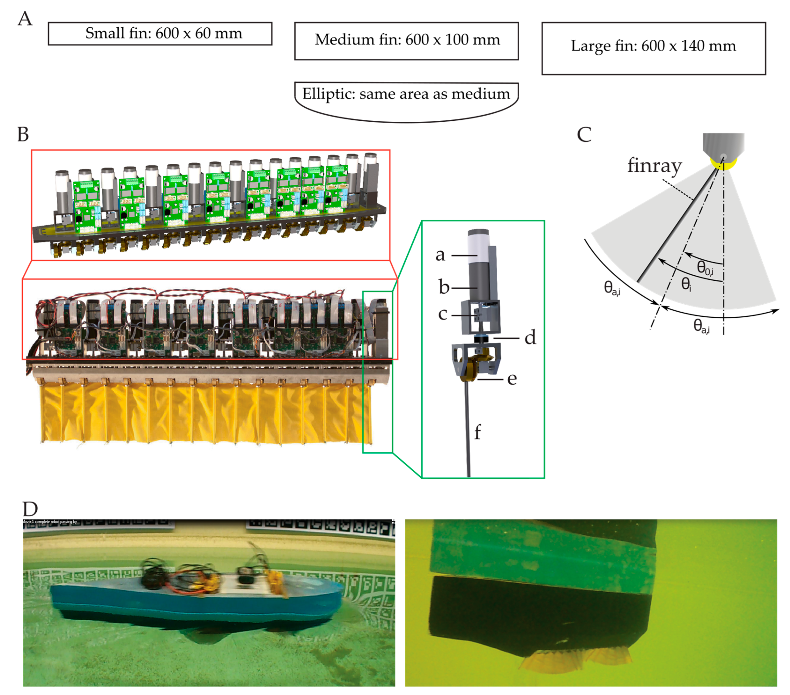 Biomimetics 08 00214 g001 Biomimetics 08 00214 g001