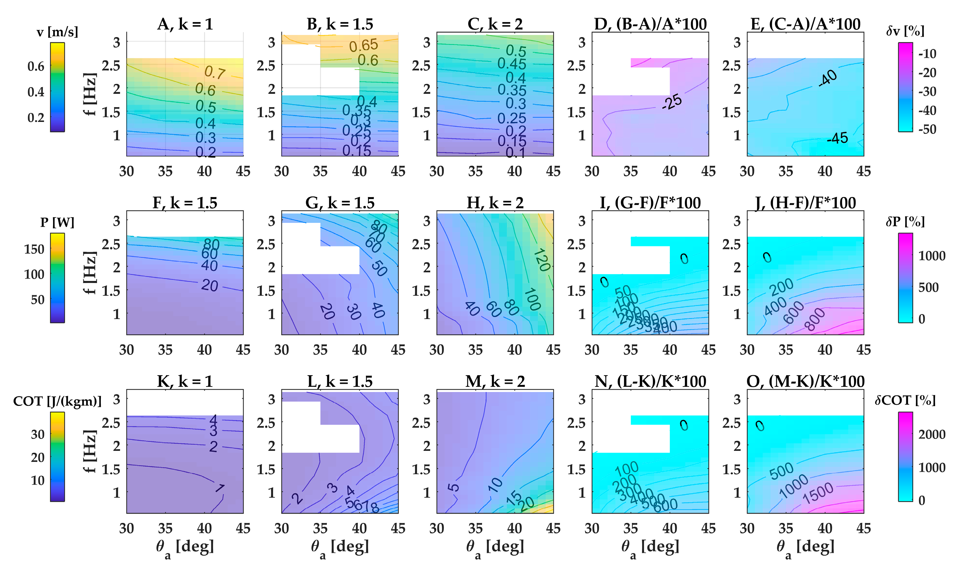 Biomimetics 08 00214 g003 Biomimetics 08 00214 g003
