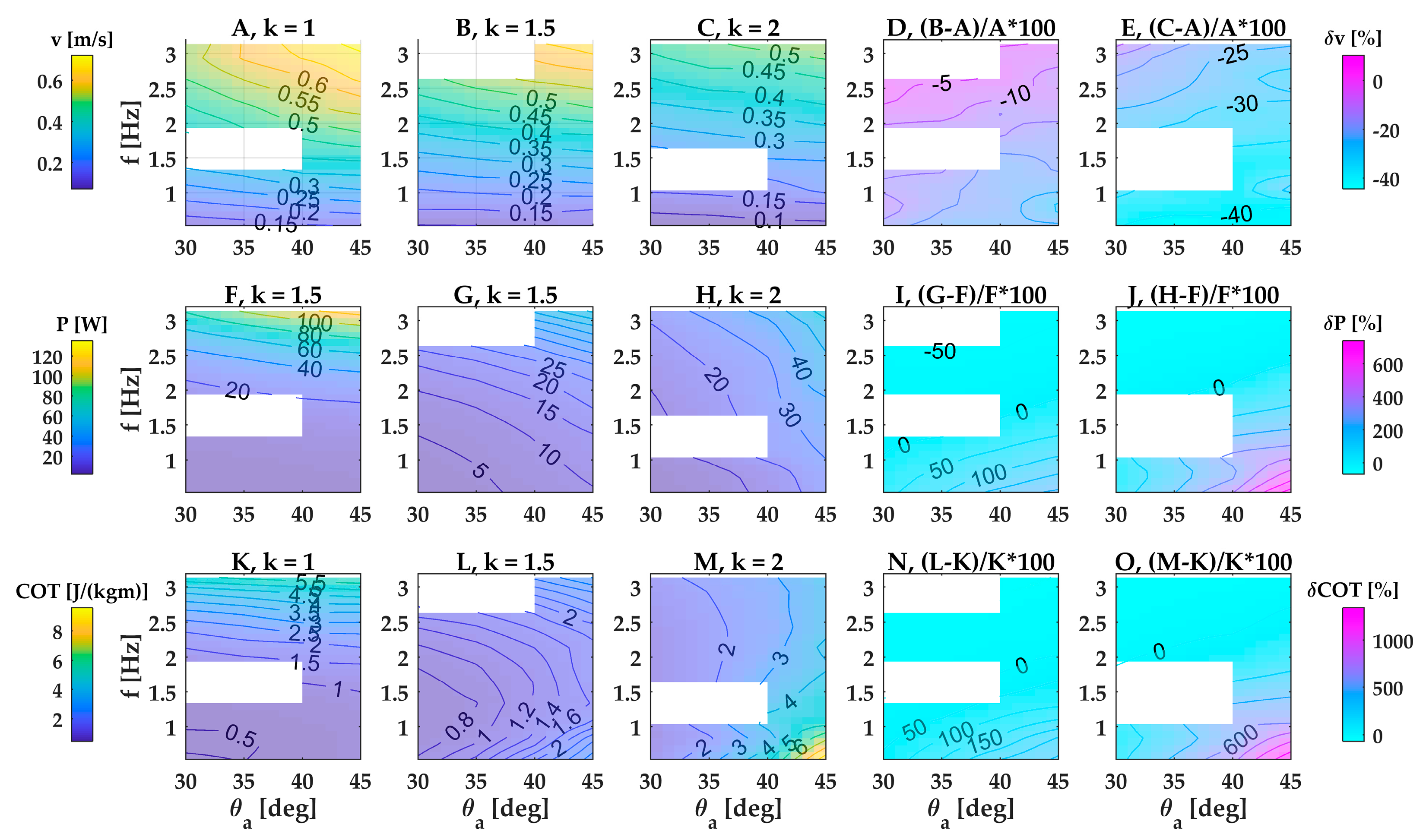 Biomimetics 08 00214 g0a4 Biomimetics 08 00214 g0a4