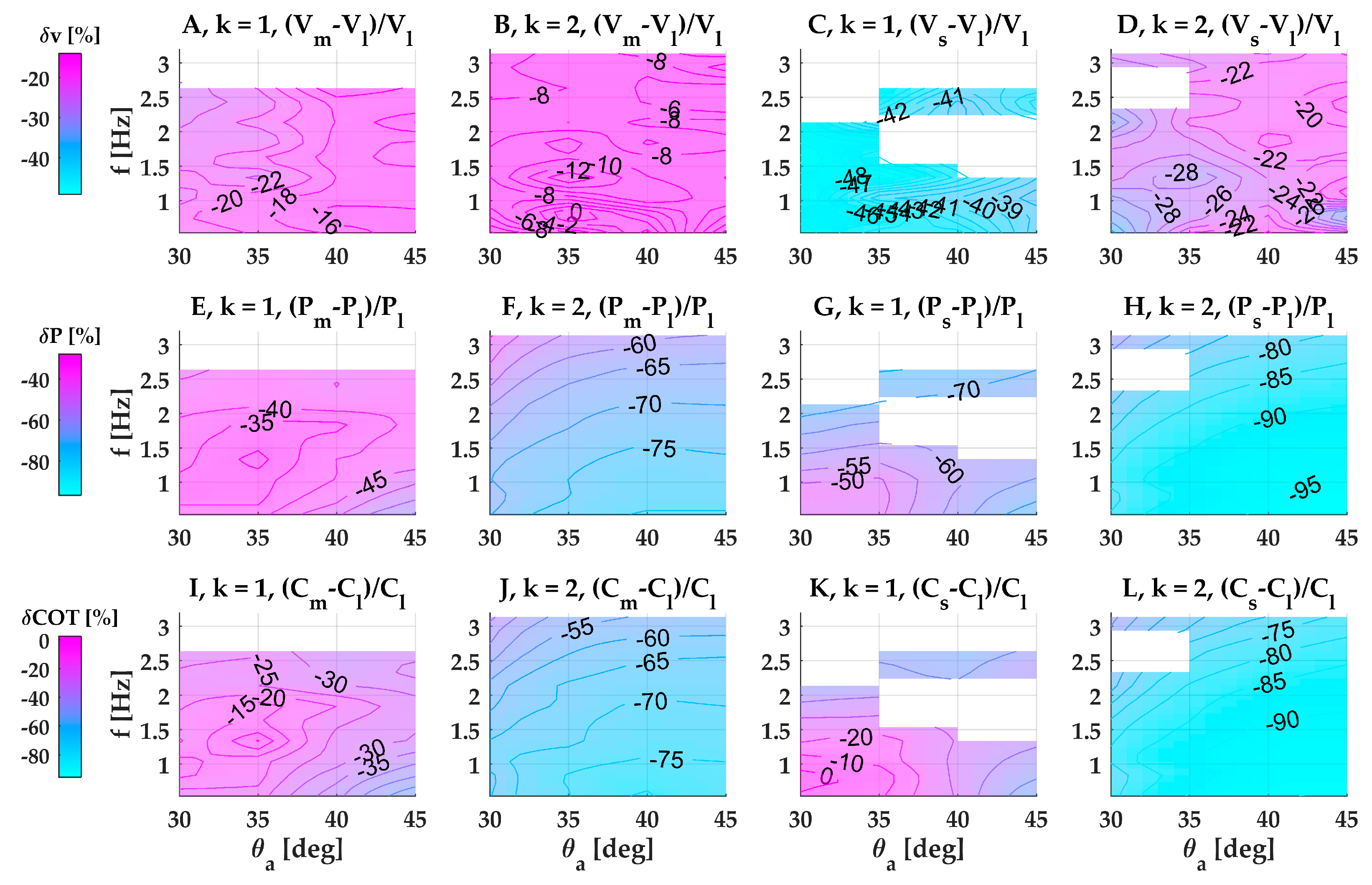 Biomimetics 08 00214 g0a5 Biomimetics 08 00214 g0a5