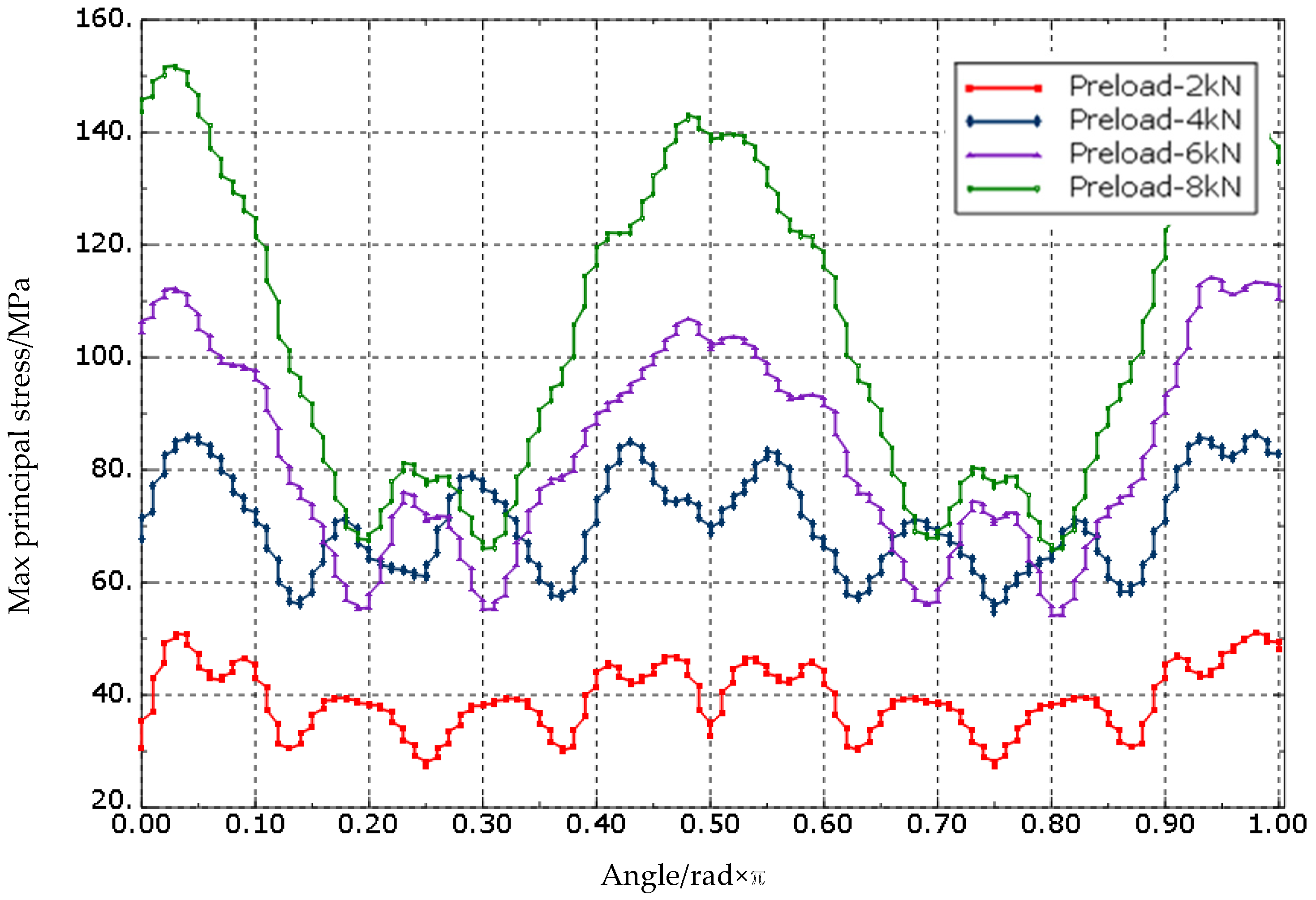 Biomimetics 08 00215 g019 Biomimetics 08 00215 g019