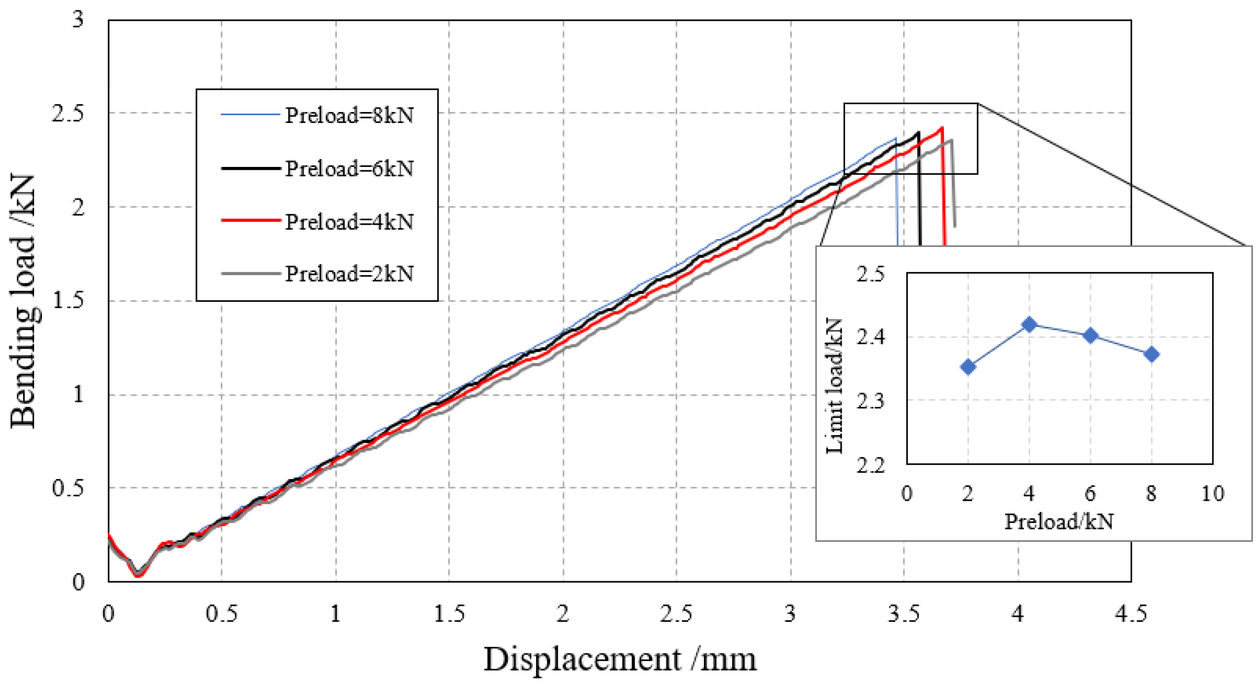 Biomimetics 08 00215 g020 Biomimetics 08 00215 g020