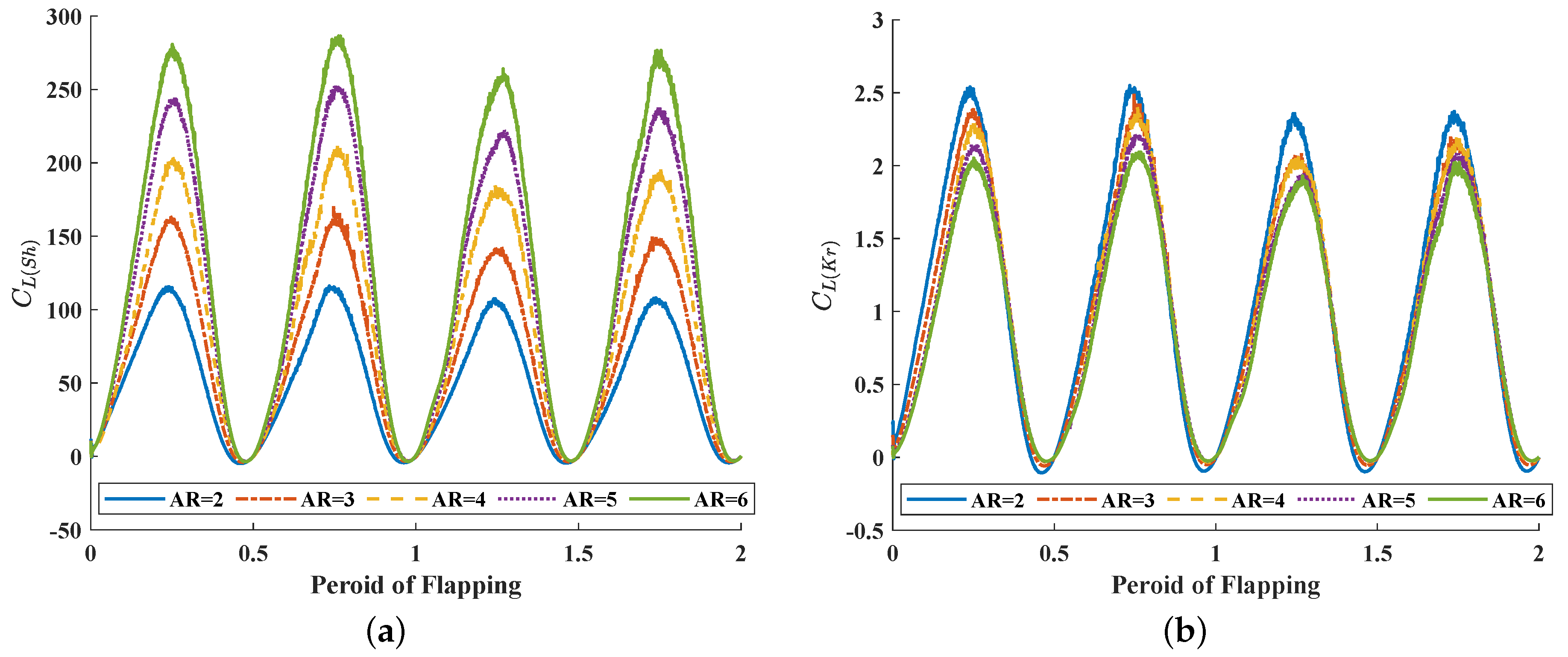 Biomimetics 08 00216 g008 Biomimetics 08 00216 g008