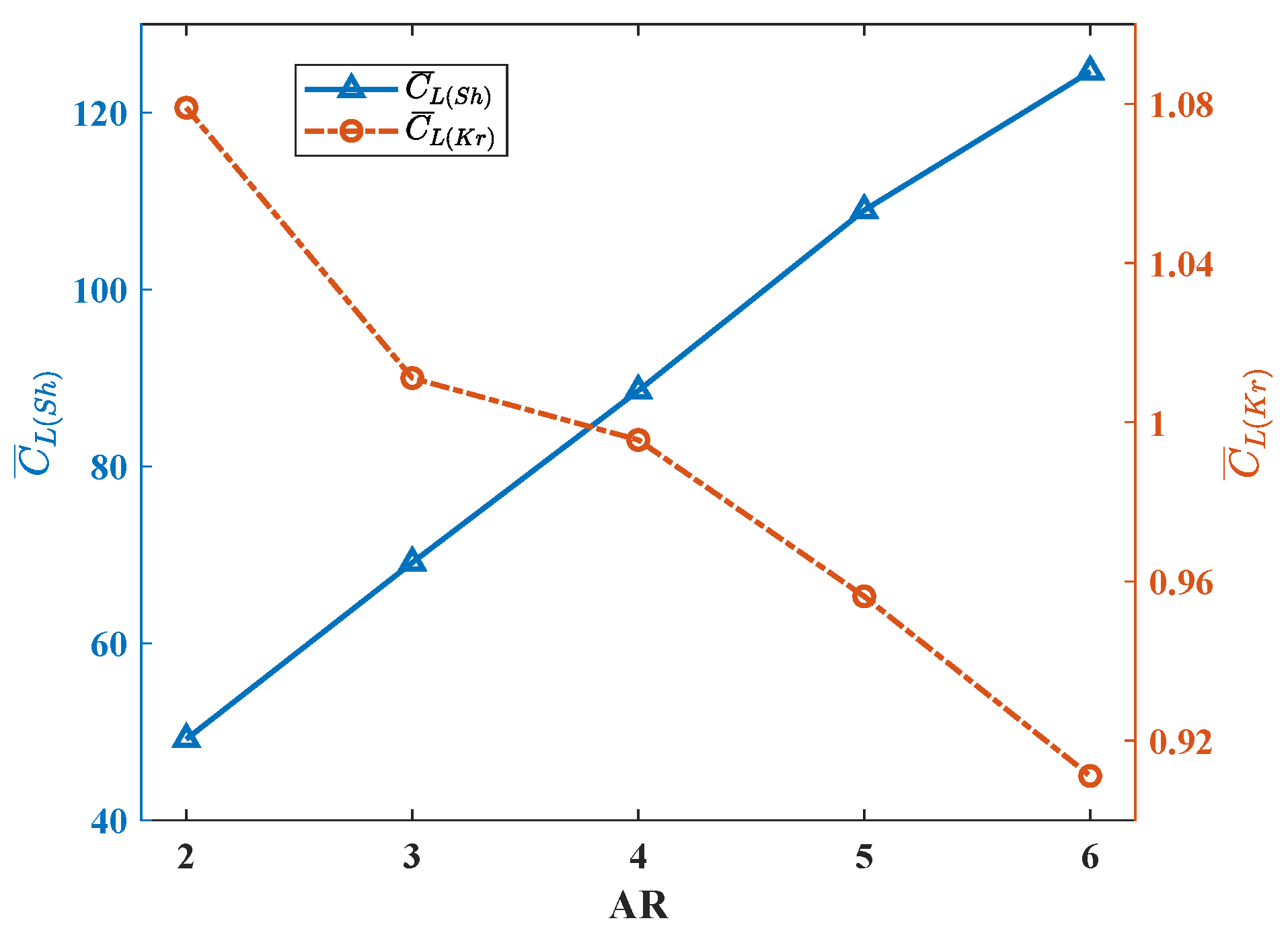 Biomimetics 08 00216 g009 Biomimetics 08 00216 g009