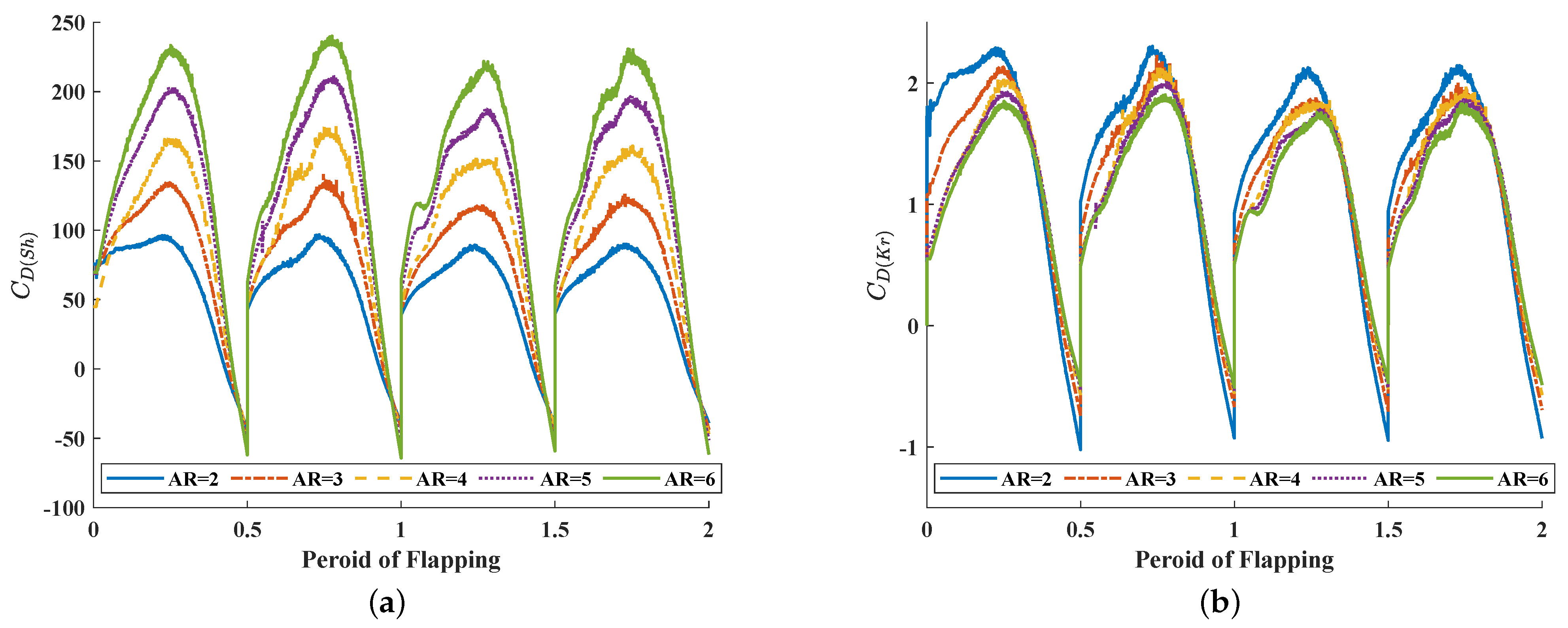 Biomimetics 08 00216 g010 Biomimetics 08 00216 g010