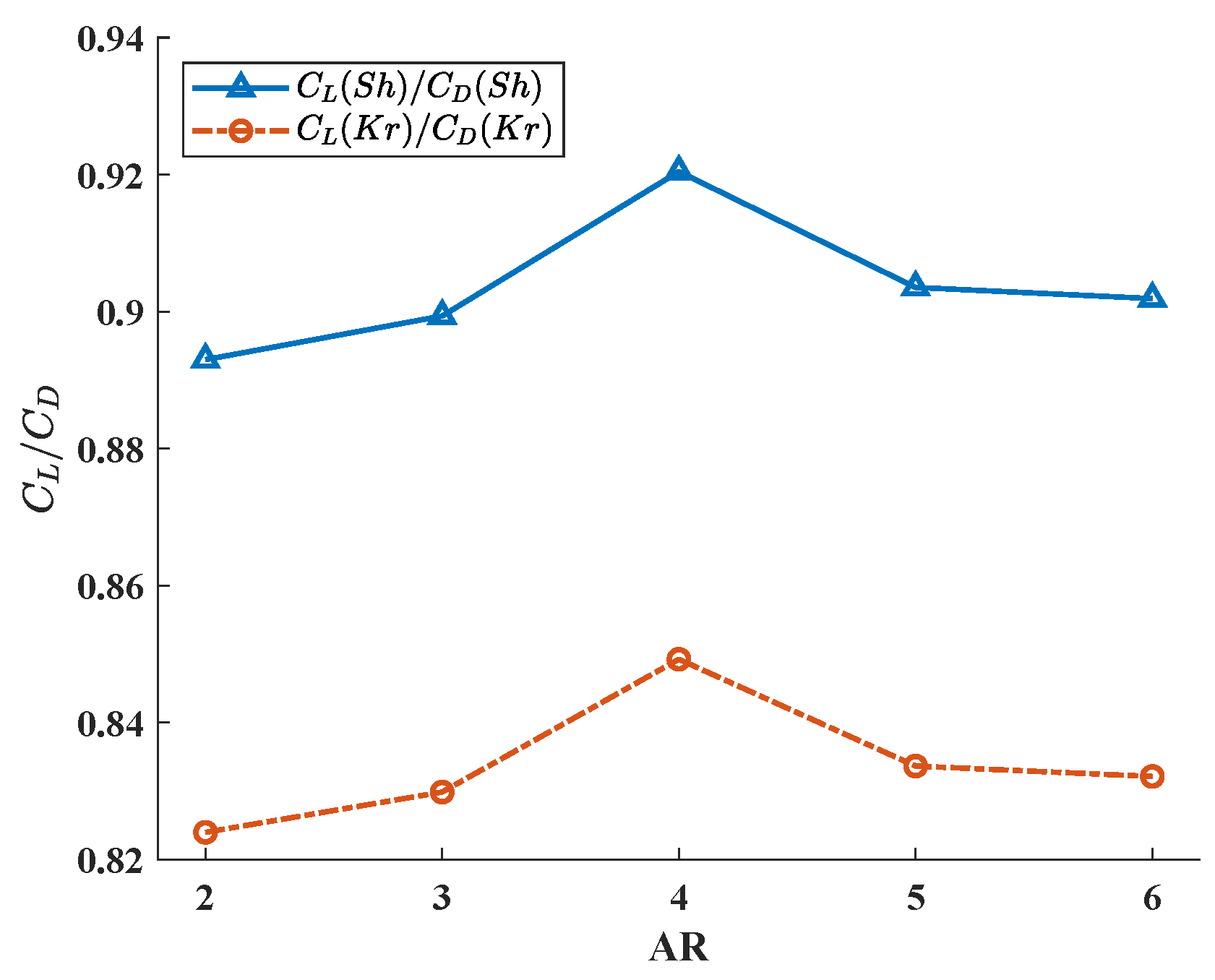 Biomimetics 08 00216 g012 Biomimetics 08 00216 g012