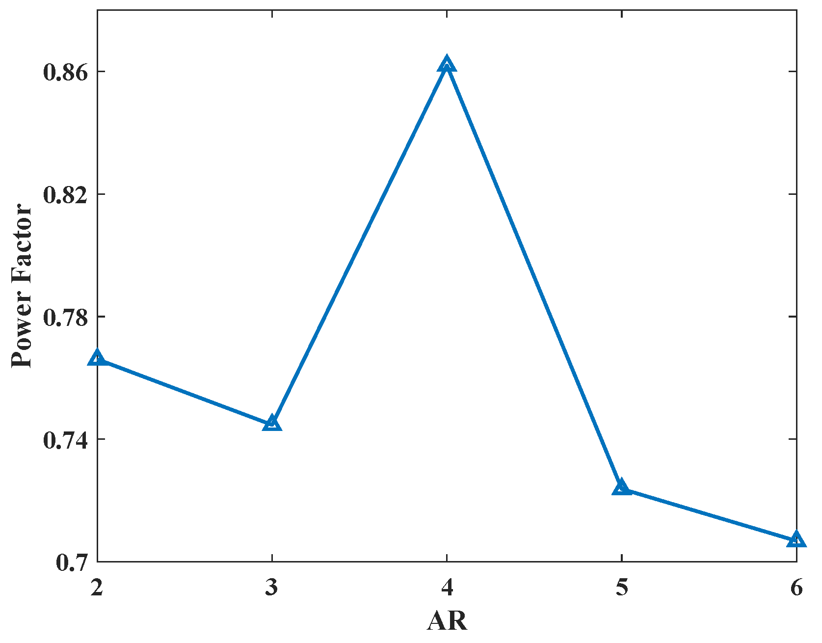 Biomimetics 08 00216 g013 Biomimetics 08 00216 g013