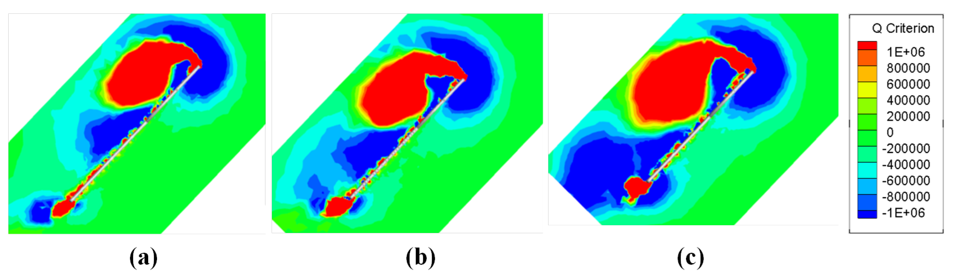 Biomimetics 08 00216 g016 Biomimetics 08 00216 g016