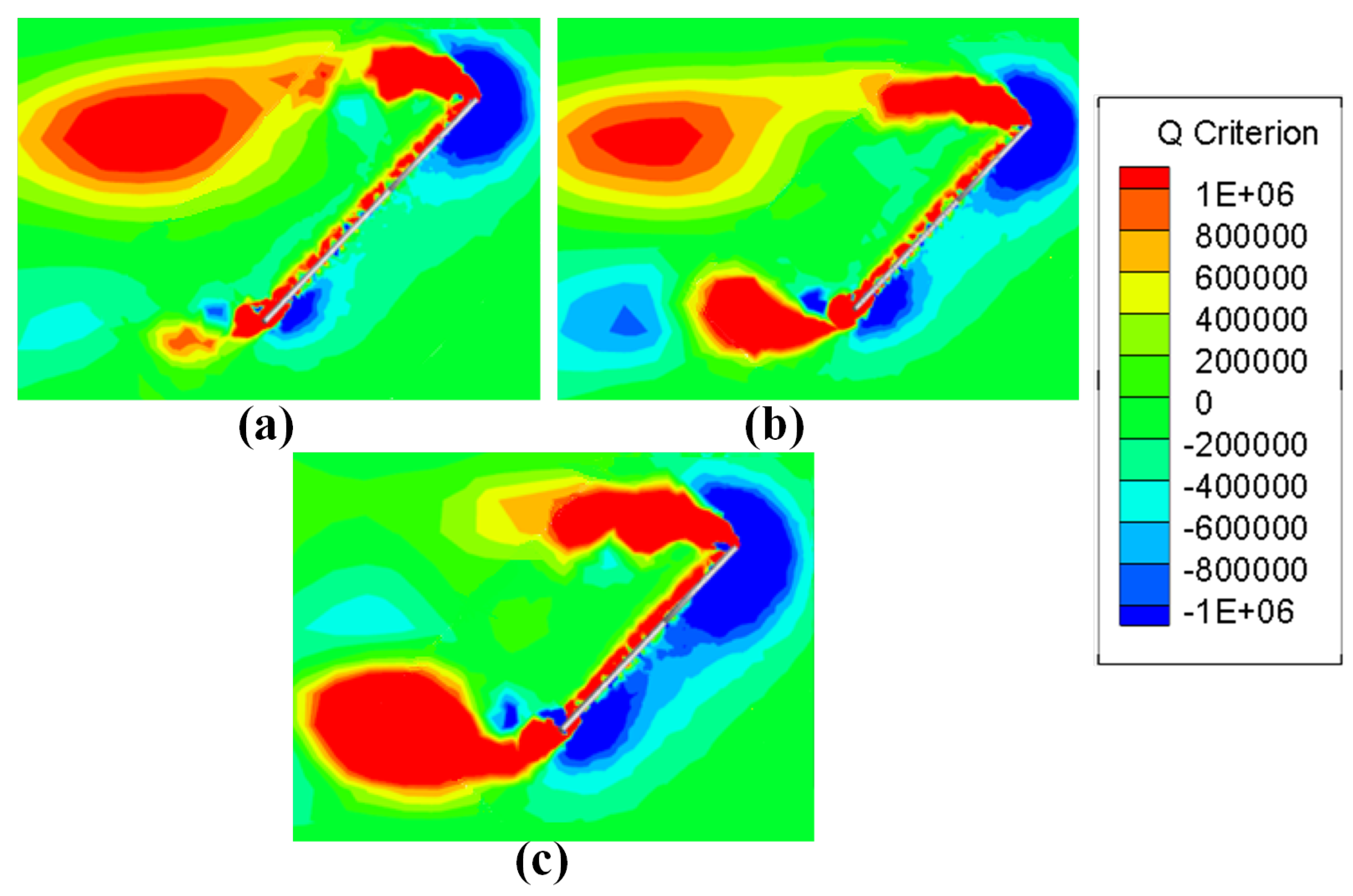 Biomimetics 08 00216 g018 Biomimetics 08 00216 g018