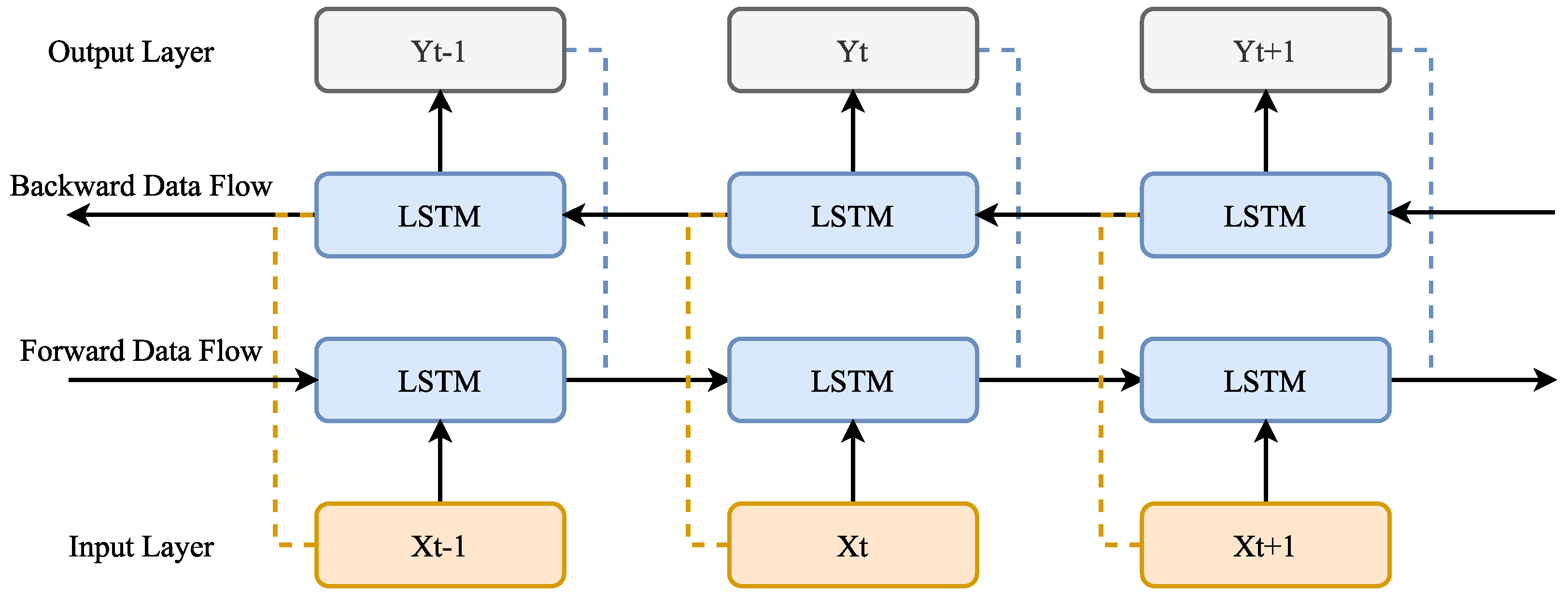 Biomimetics 08 00218 g001 Biomimetics 08 00218 g001