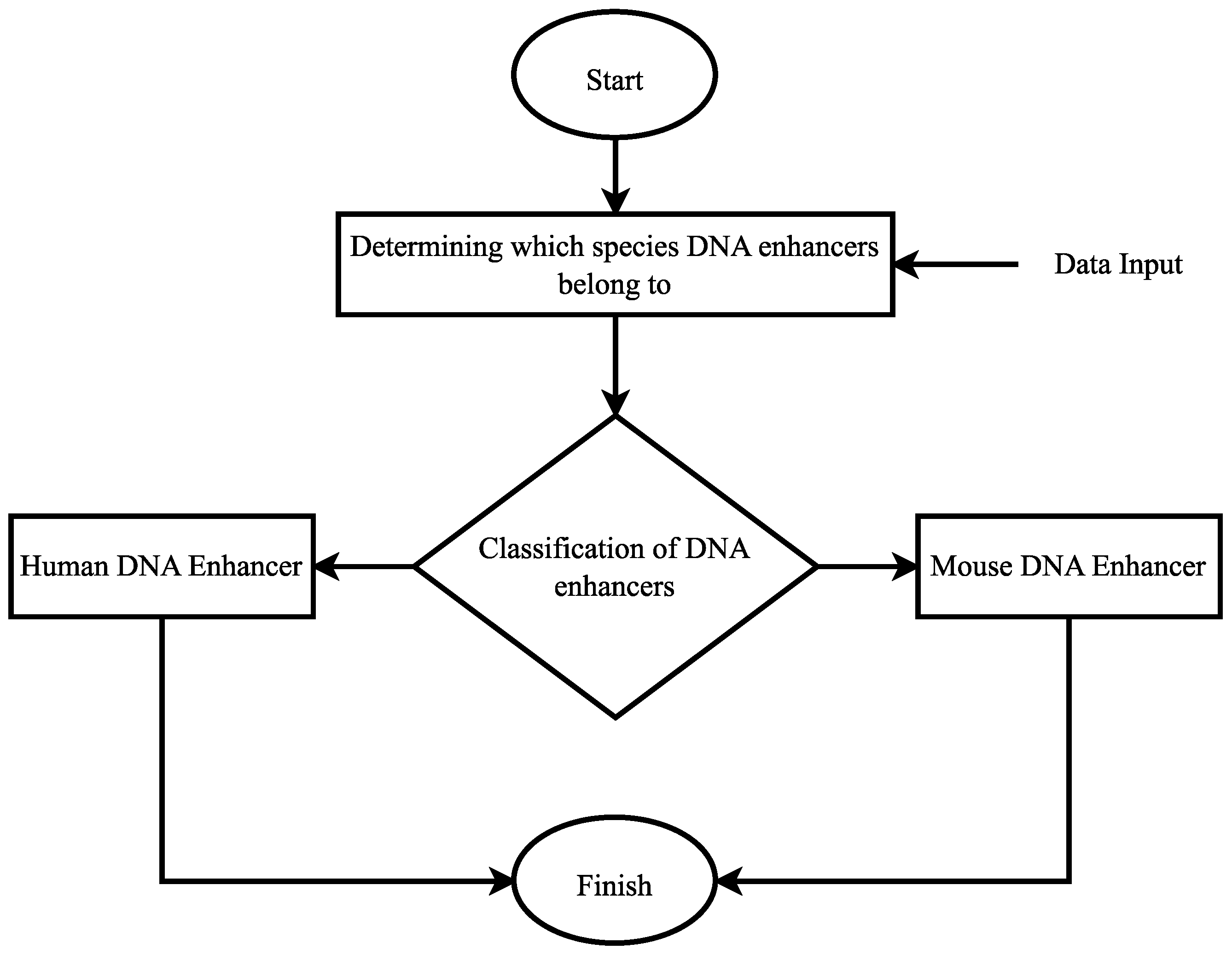 Biomimetics 08 00218 g003 Biomimetics 08 00218 g003