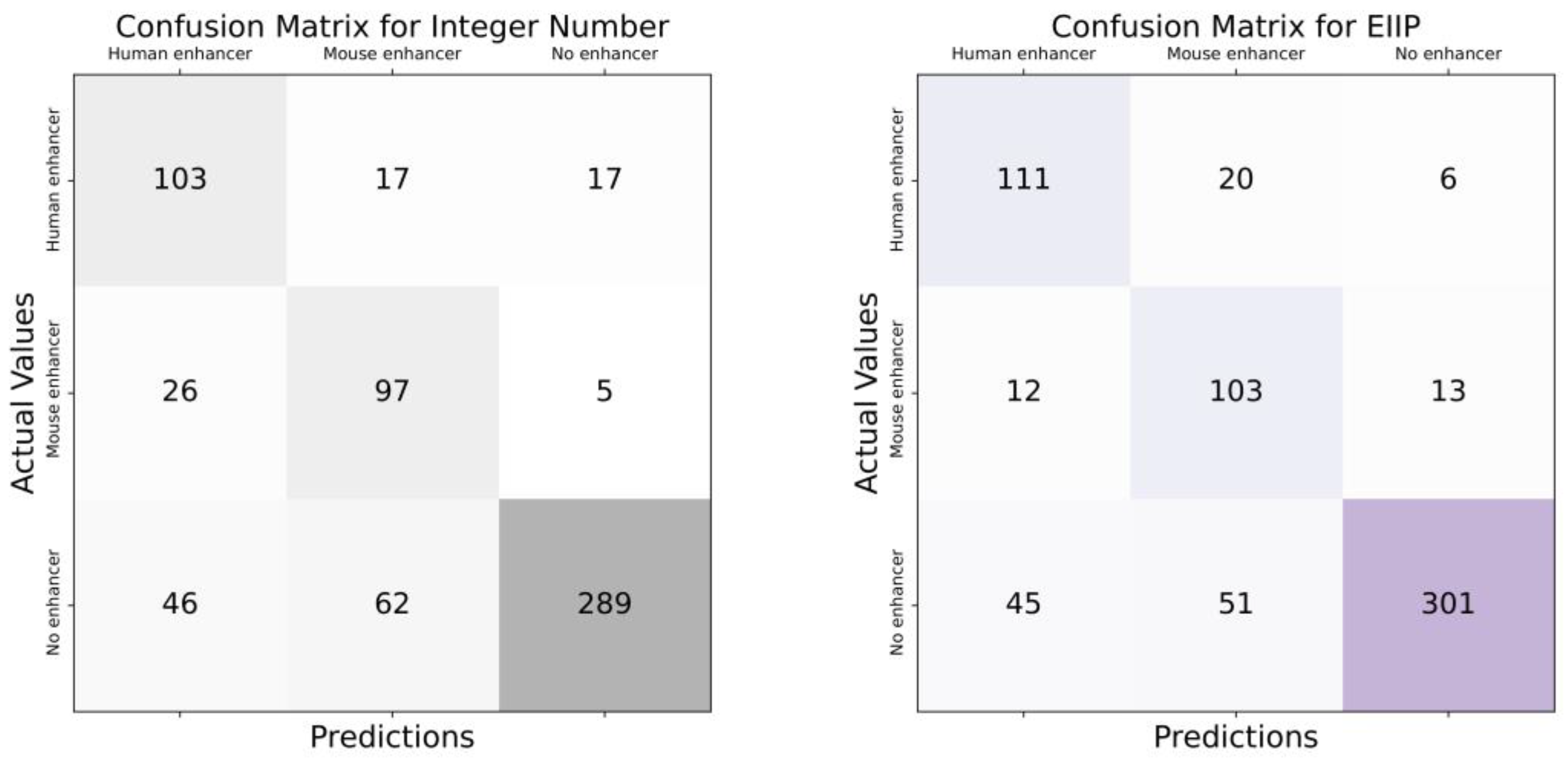 Biomimetics 08 00218 g007a Biomimetics 08 00218 g007a