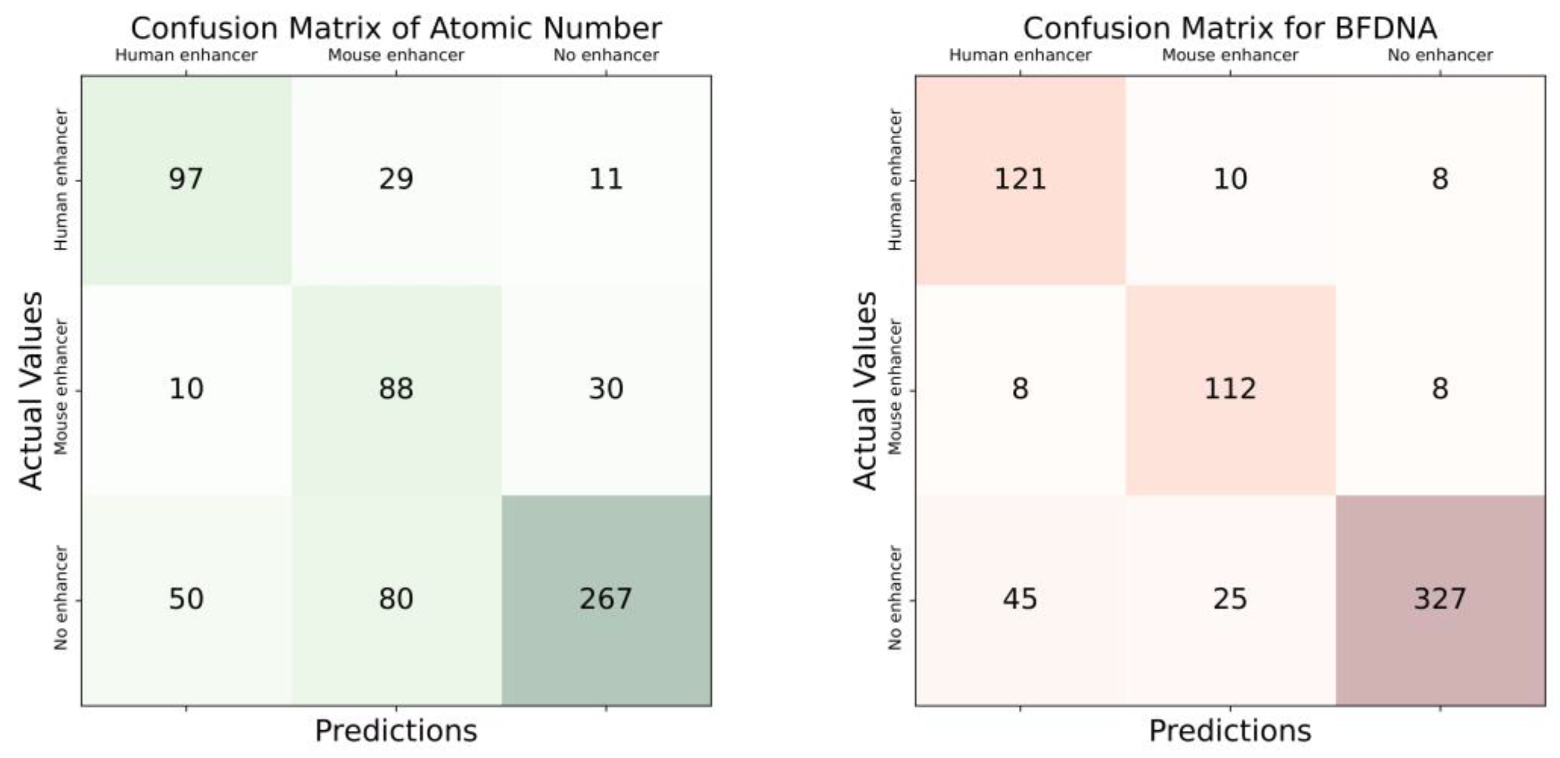Biomimetics 08 00218 g007b Biomimetics 08 00218 g007b
