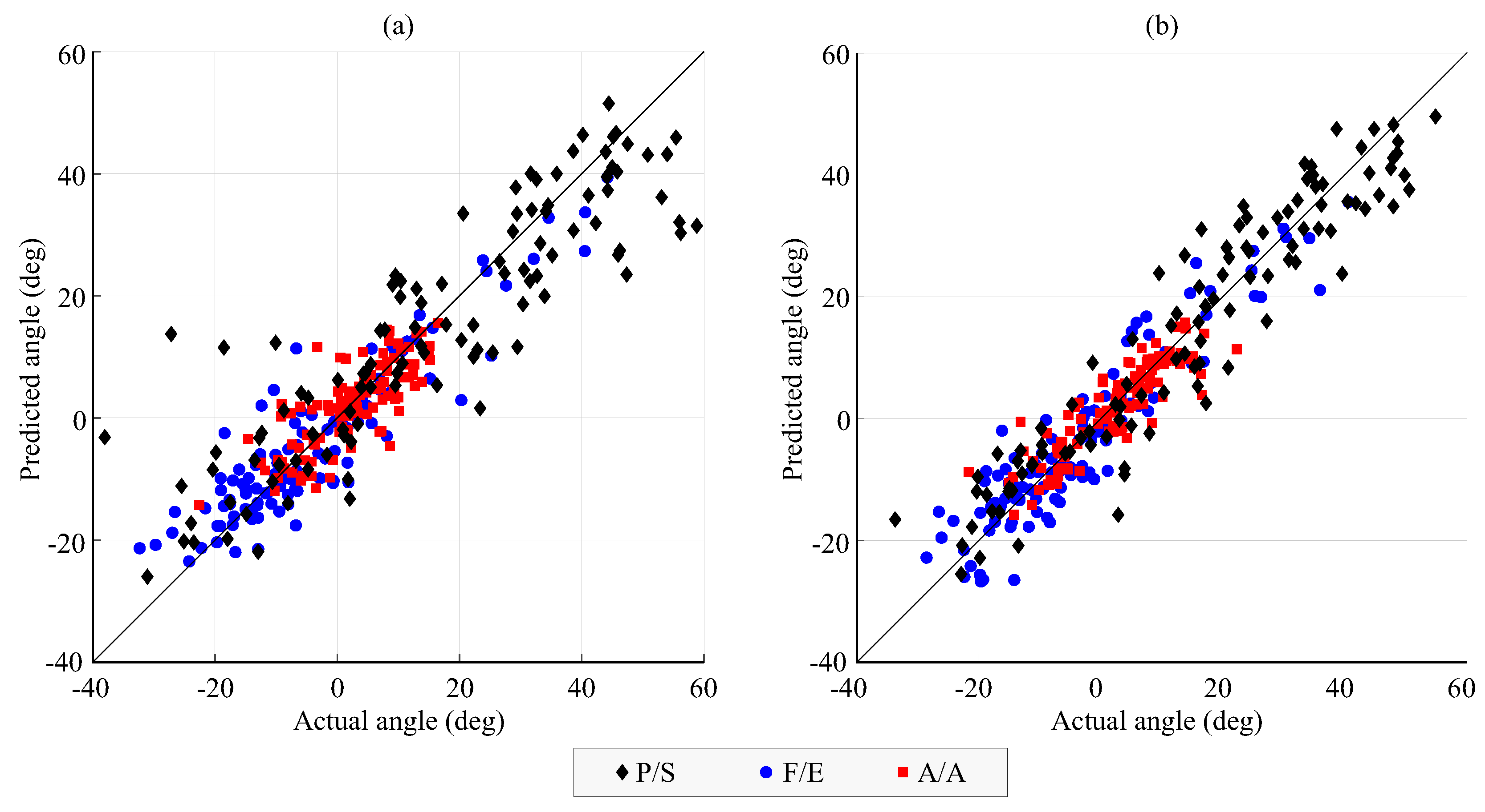 Biomimetics 08 00219 g009